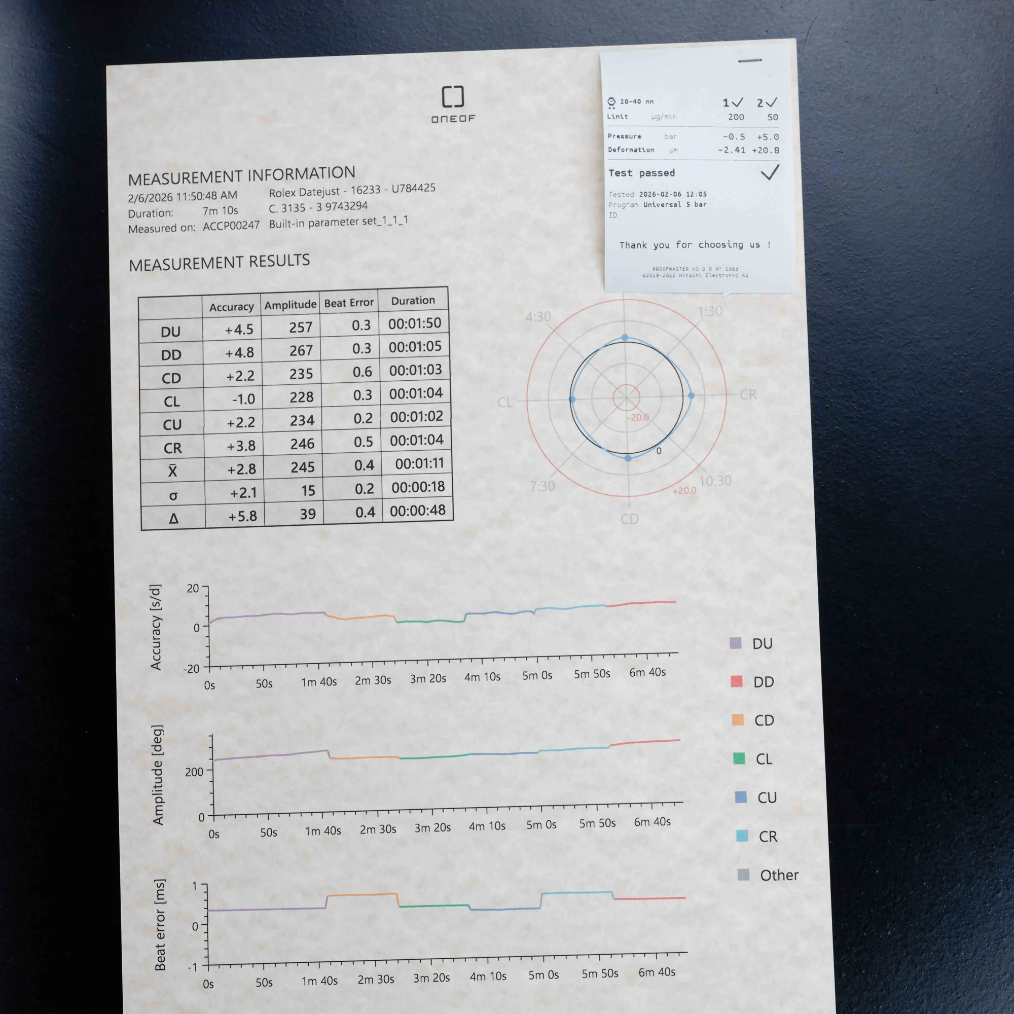 Rolex Datumjust 36 stahl/gelbgold 17