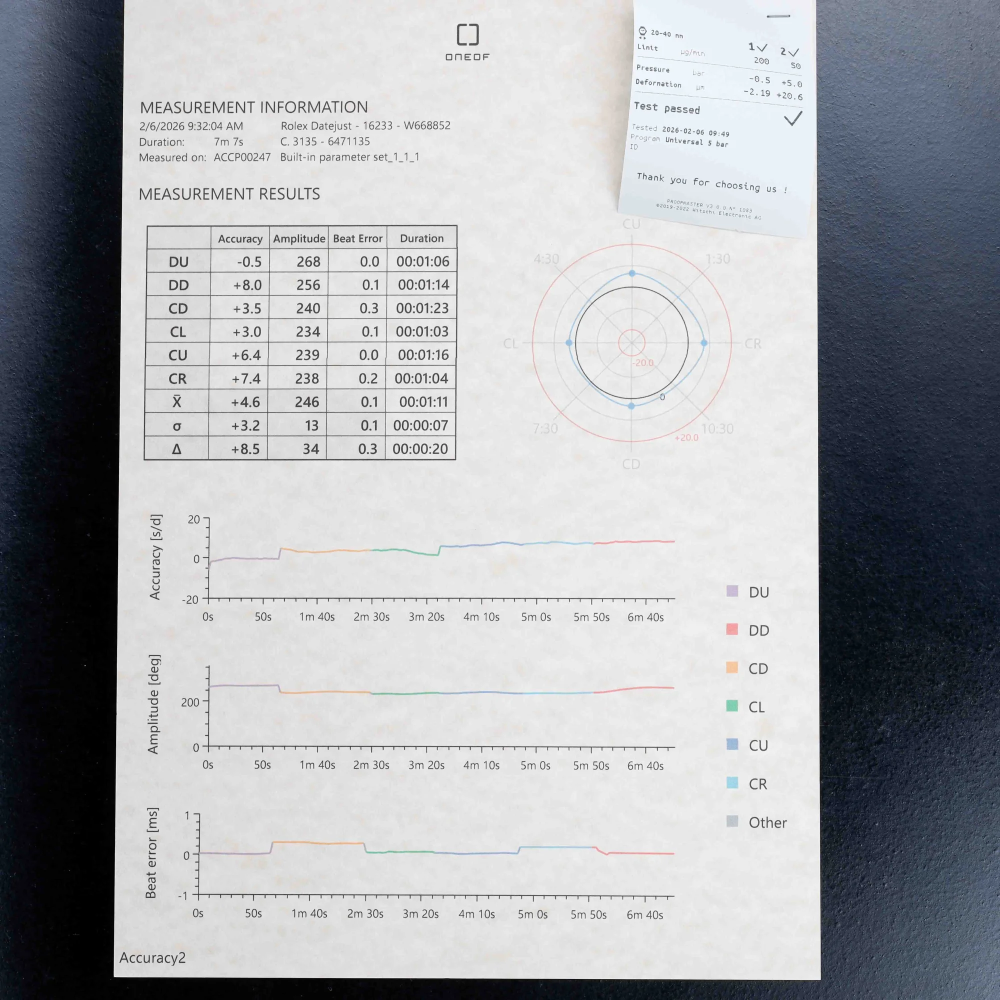 Rolex Datejust 36 steel/yellow gold 17