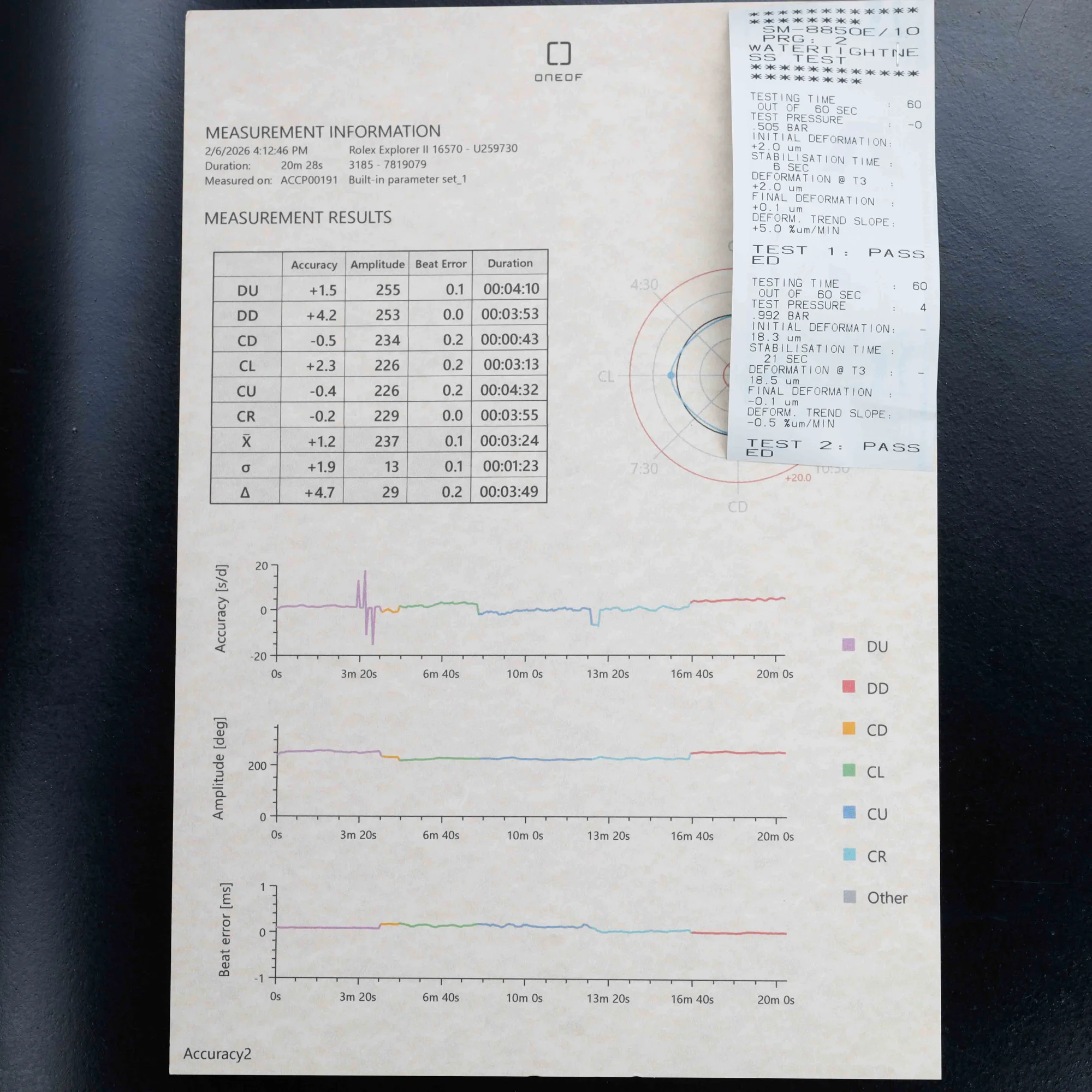 Rolex Explorer Ii acier 16