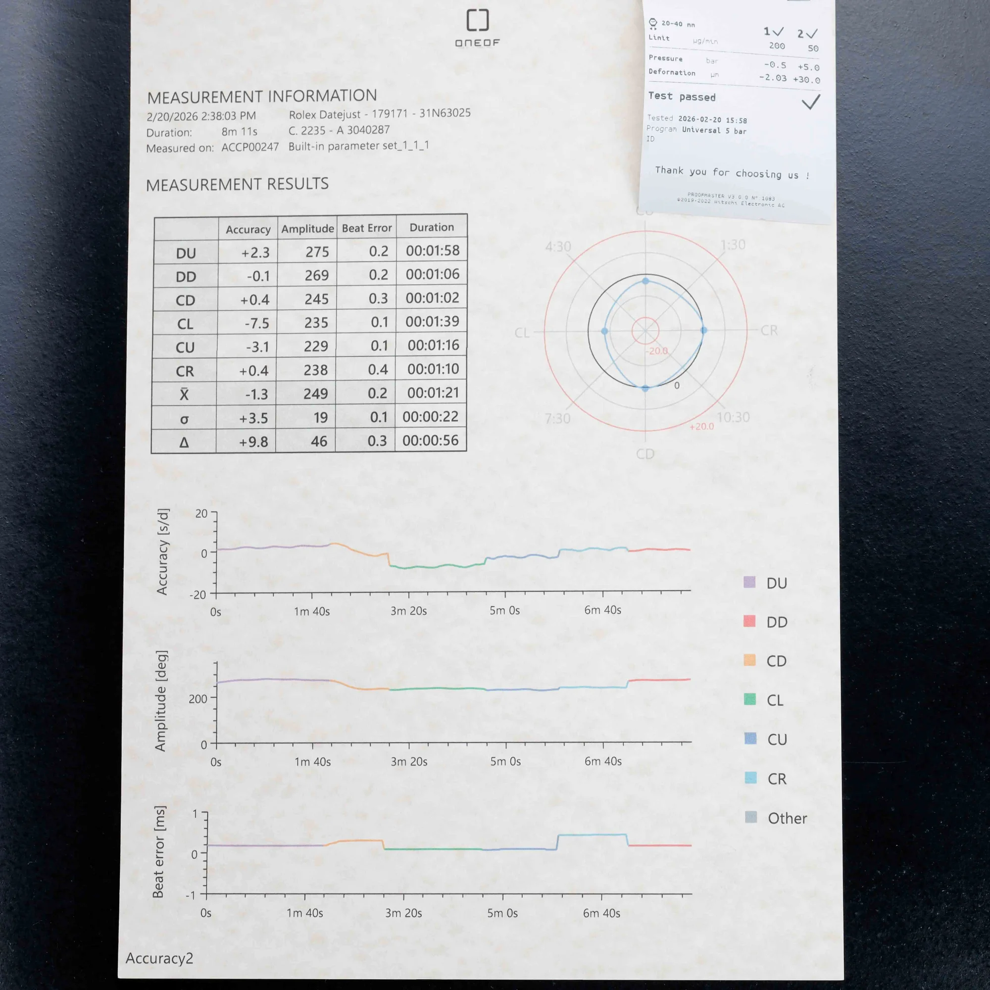 Rolex Lady-datejust 26 acier/or rose 15