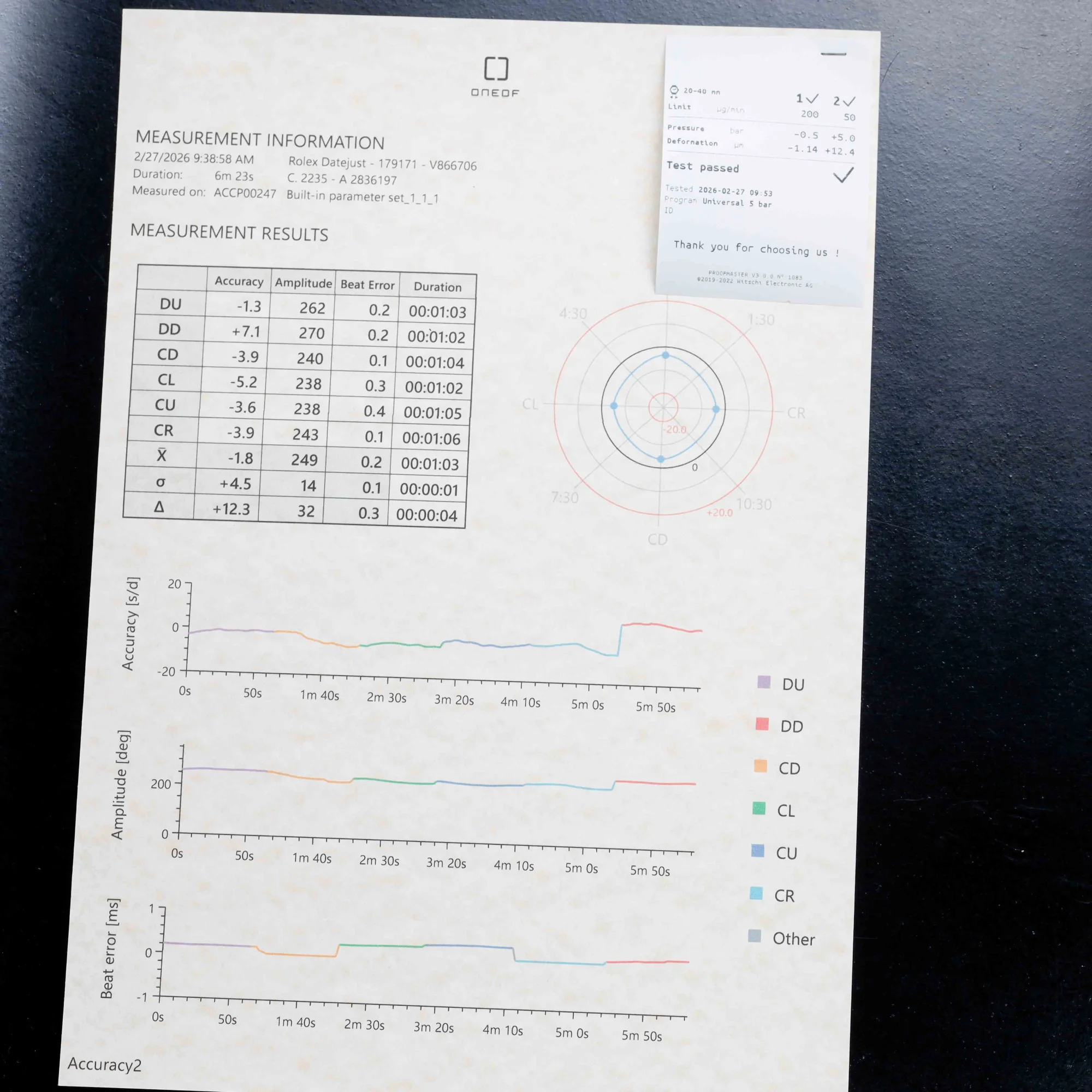 Rolex Lady-datejust 26 steel/pink gold 15