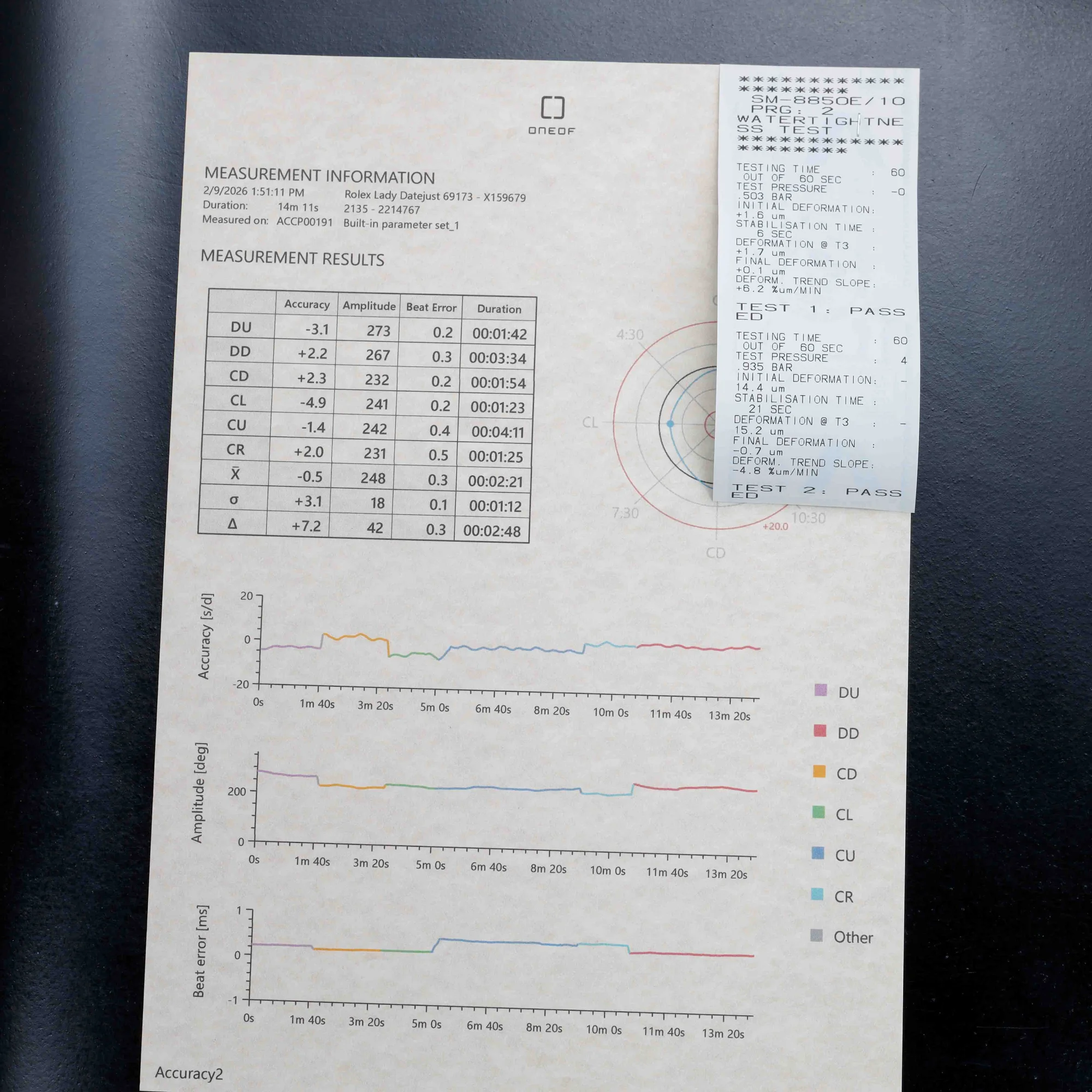 Rolex Lady-datejust 26 acier/or jaune 15