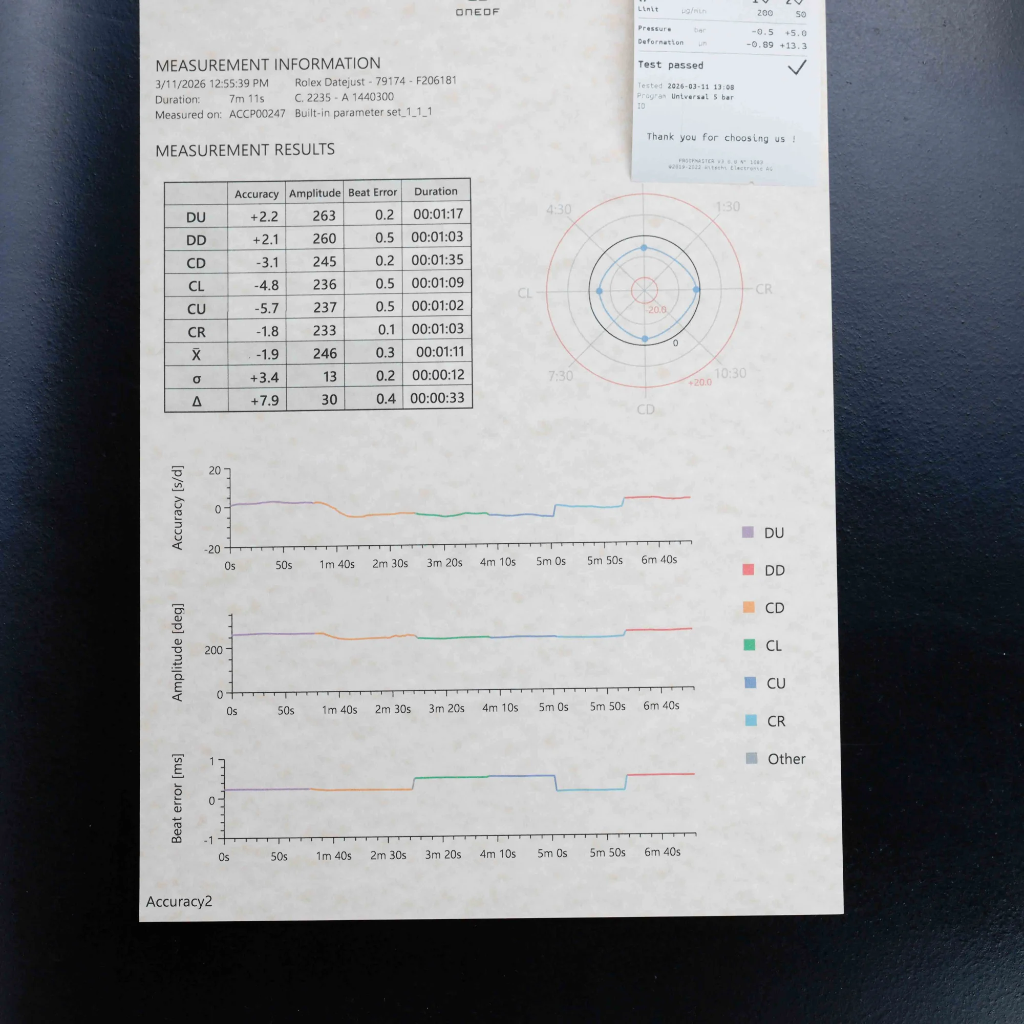 Rolex Lady-datejust 26 acciaio/oro bianco 15