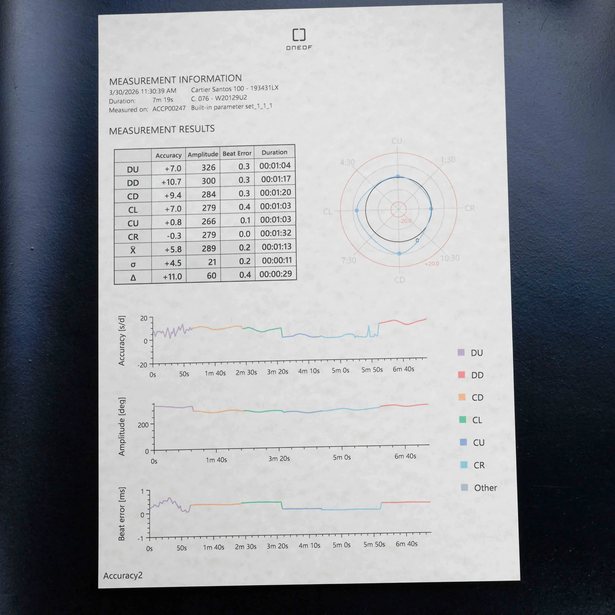 Cartier Santos 100 stahl 15