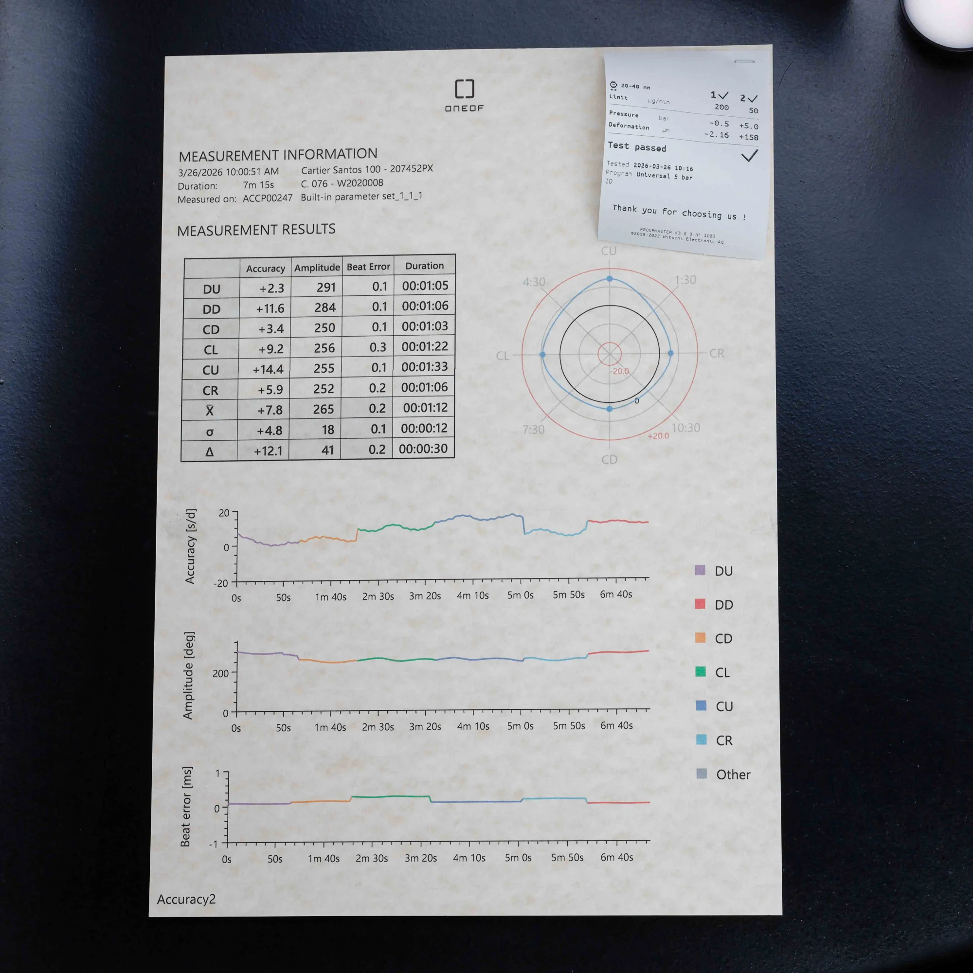 Cartier Santos 100 acciaio 11