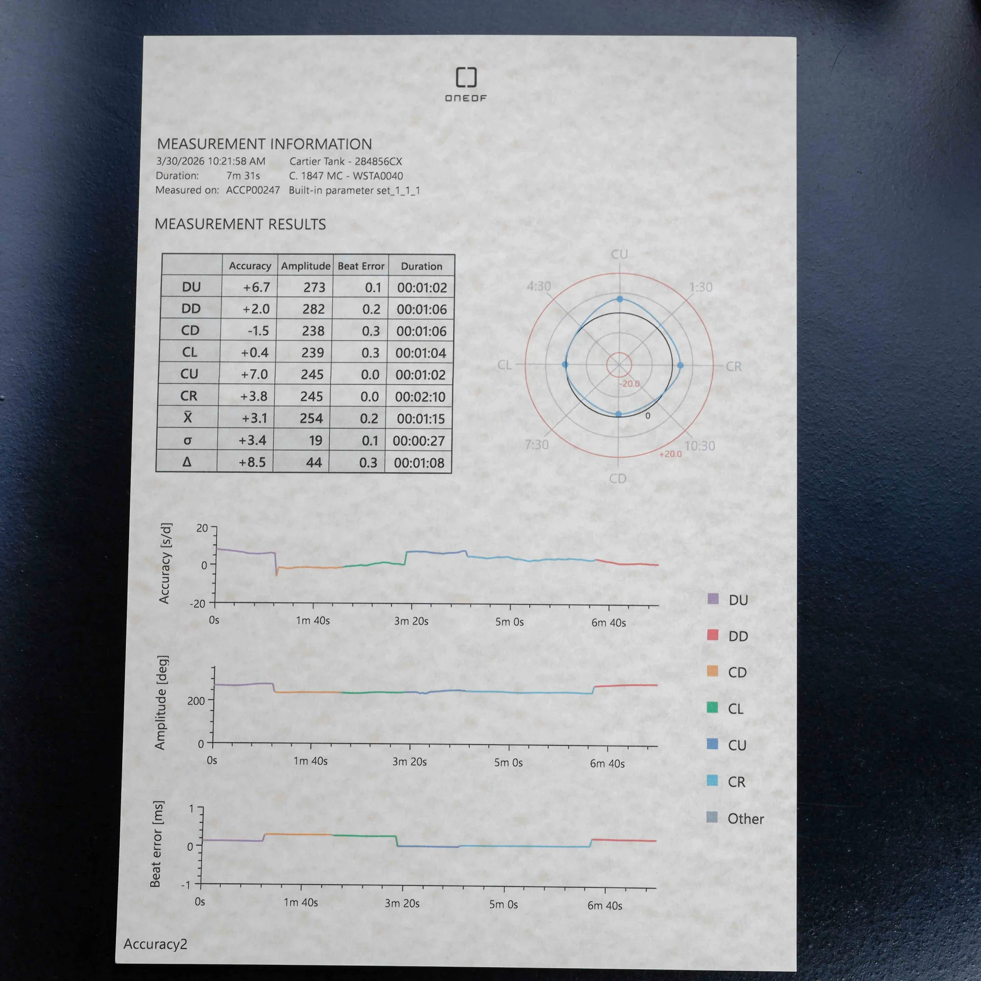 Cartier Tank Must Xl stahl 14