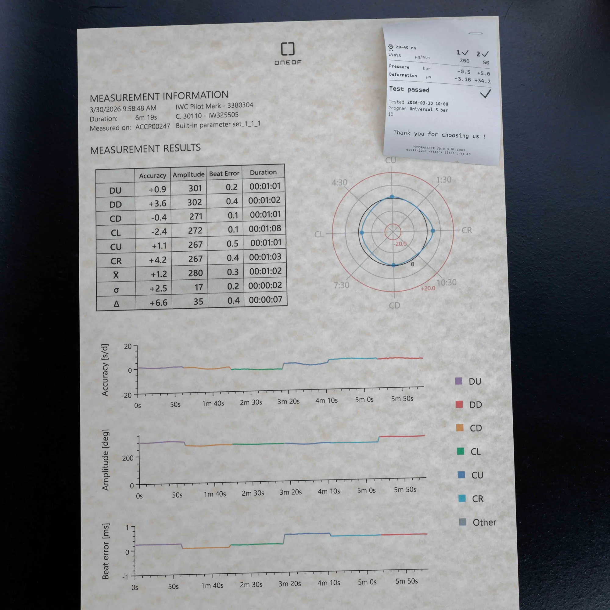 IWC Pilote Spitfire Mark Xvi acier 15