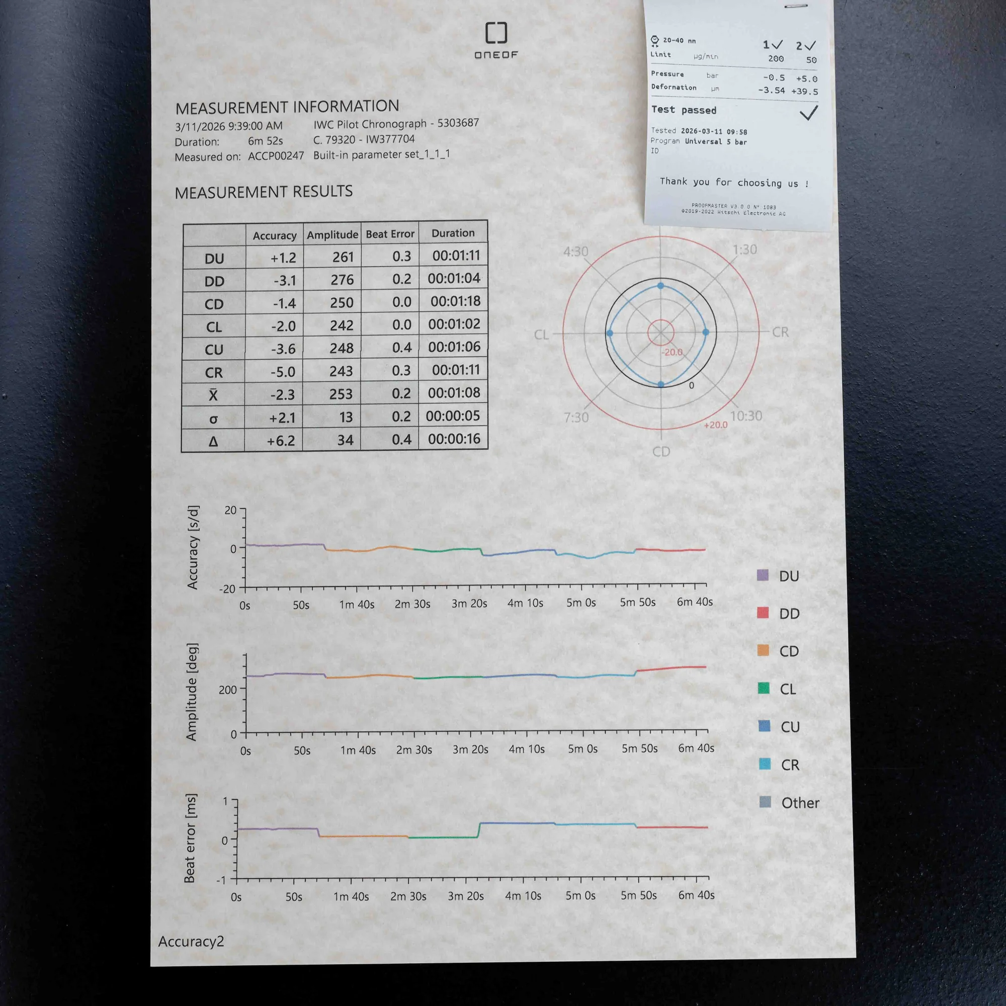 IWC Pilot Chronograph acciaio 15