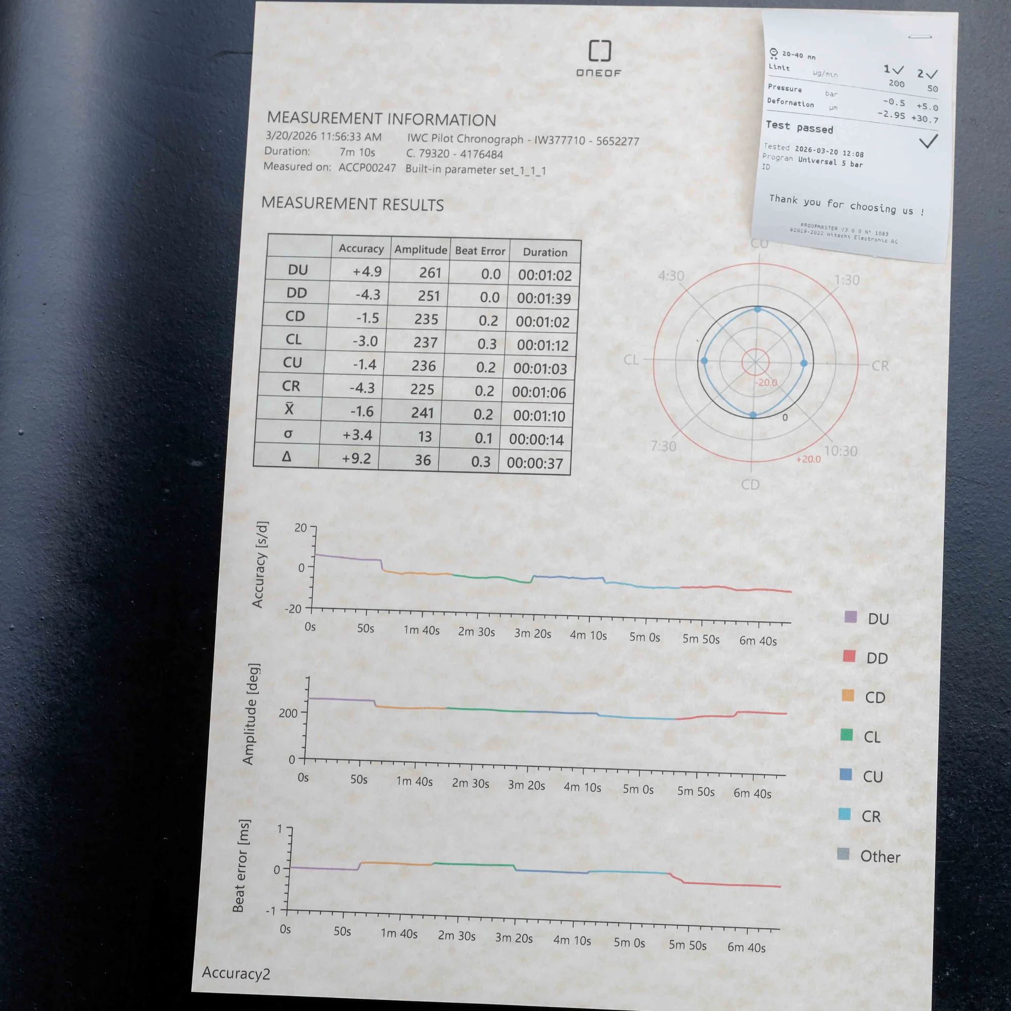 IWC Pilot Chronograph acciaio 13