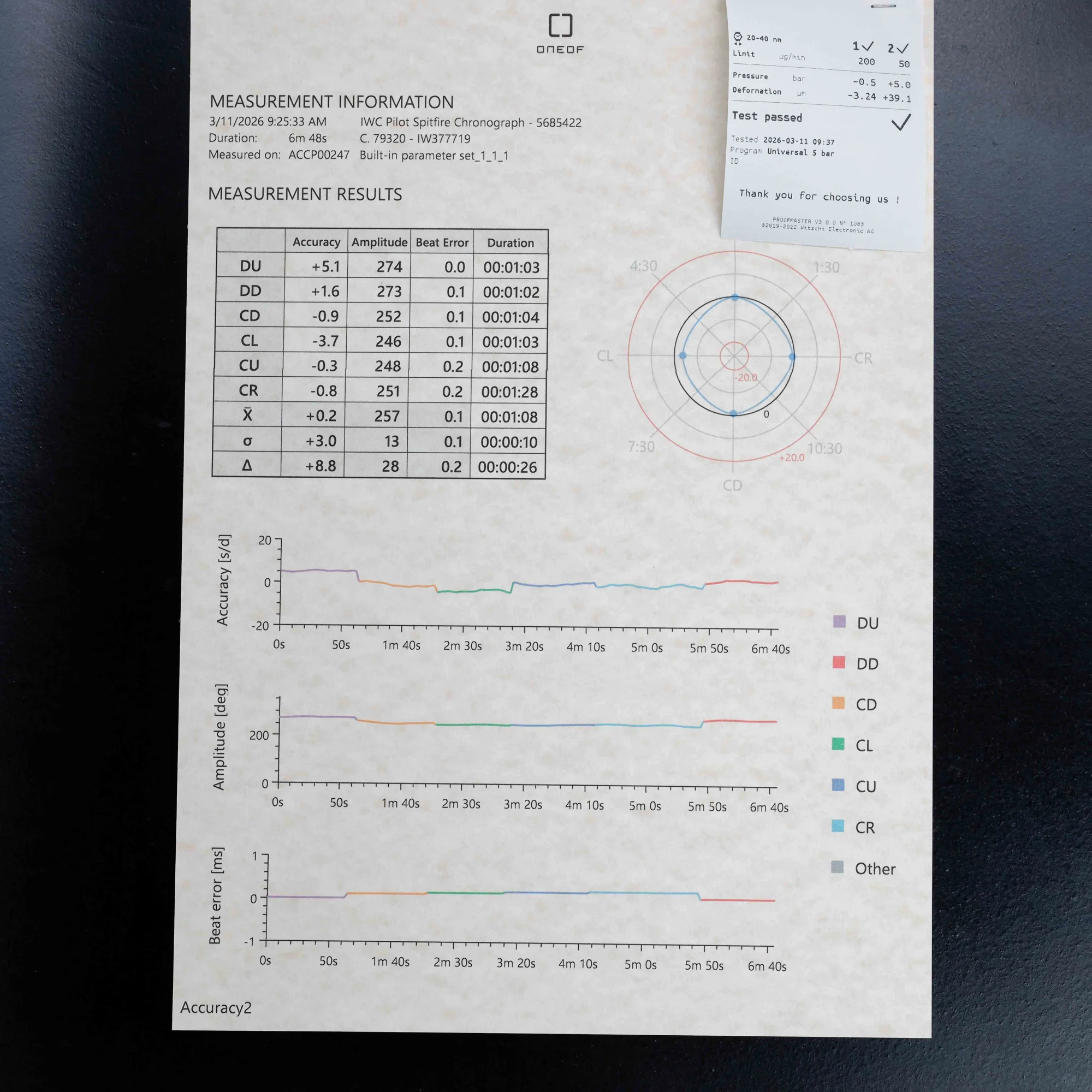 IWC Pilot Spitfire Chronograph stahl 13