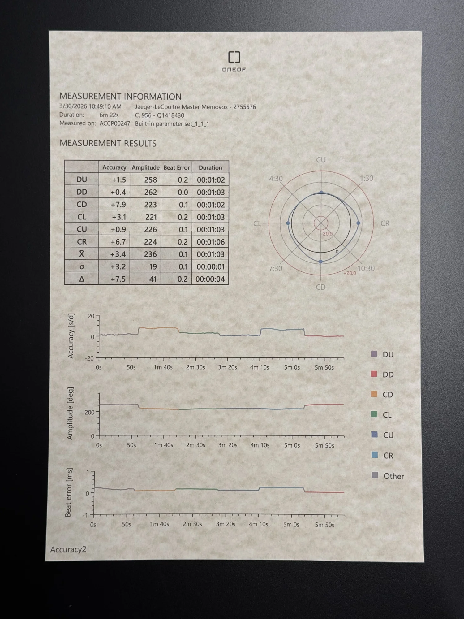 Jaeger-LeCoultre Memovox Master Control stahl 15
