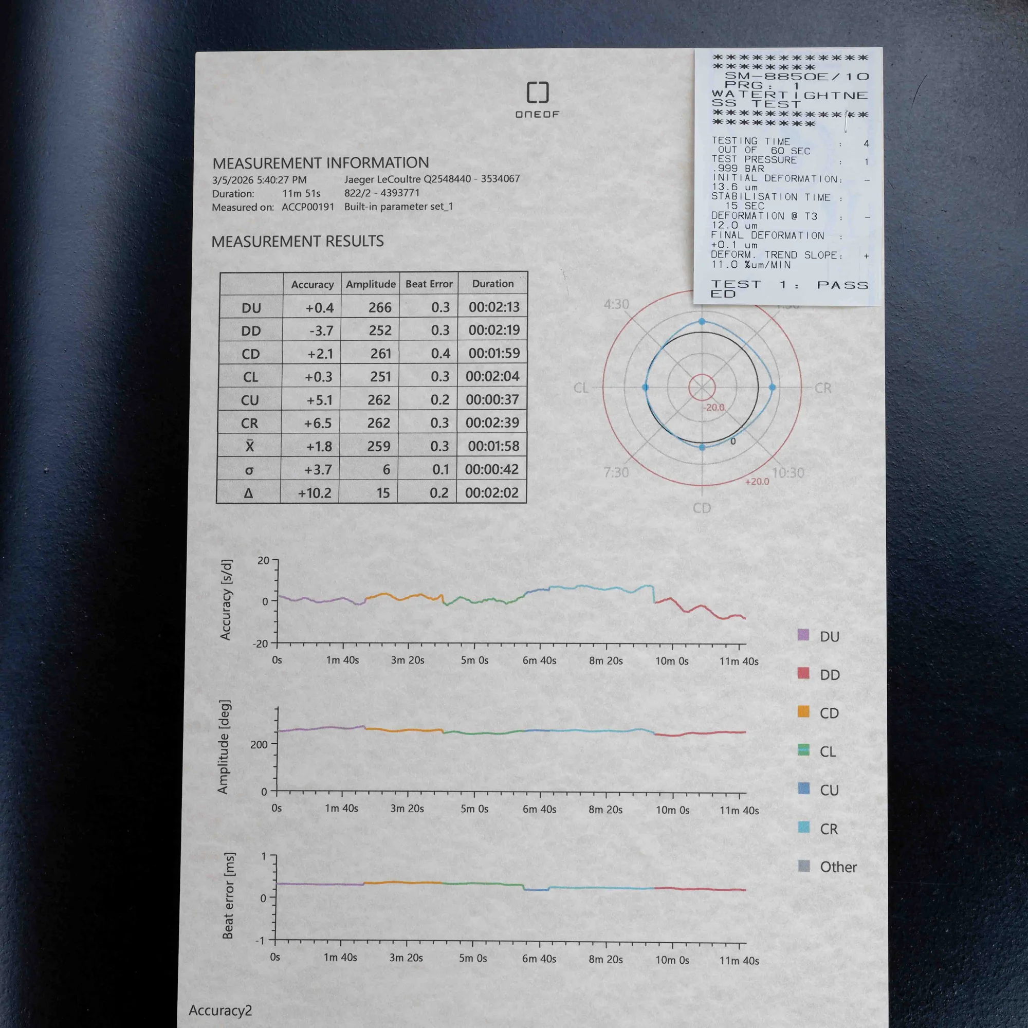 Jaeger-LeCoultre Reverso Classic Monoface stahl 16
