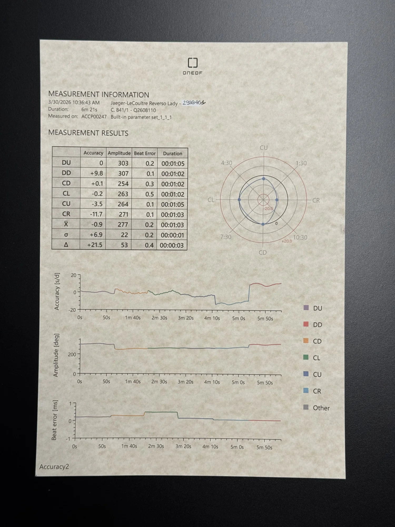 Jaeger-LeCoultre Reverso Lady stahl 16