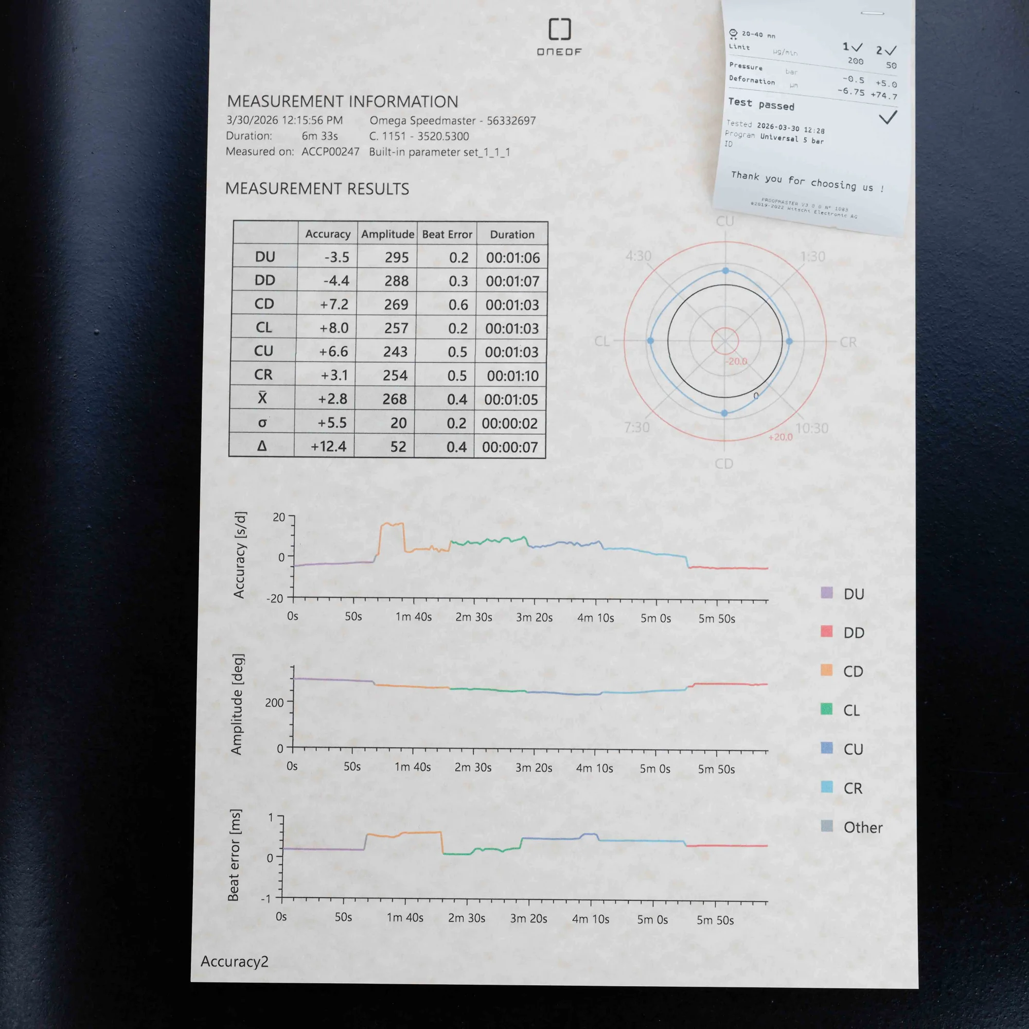 Oméga Speedmaster Day-date 39 acier 16