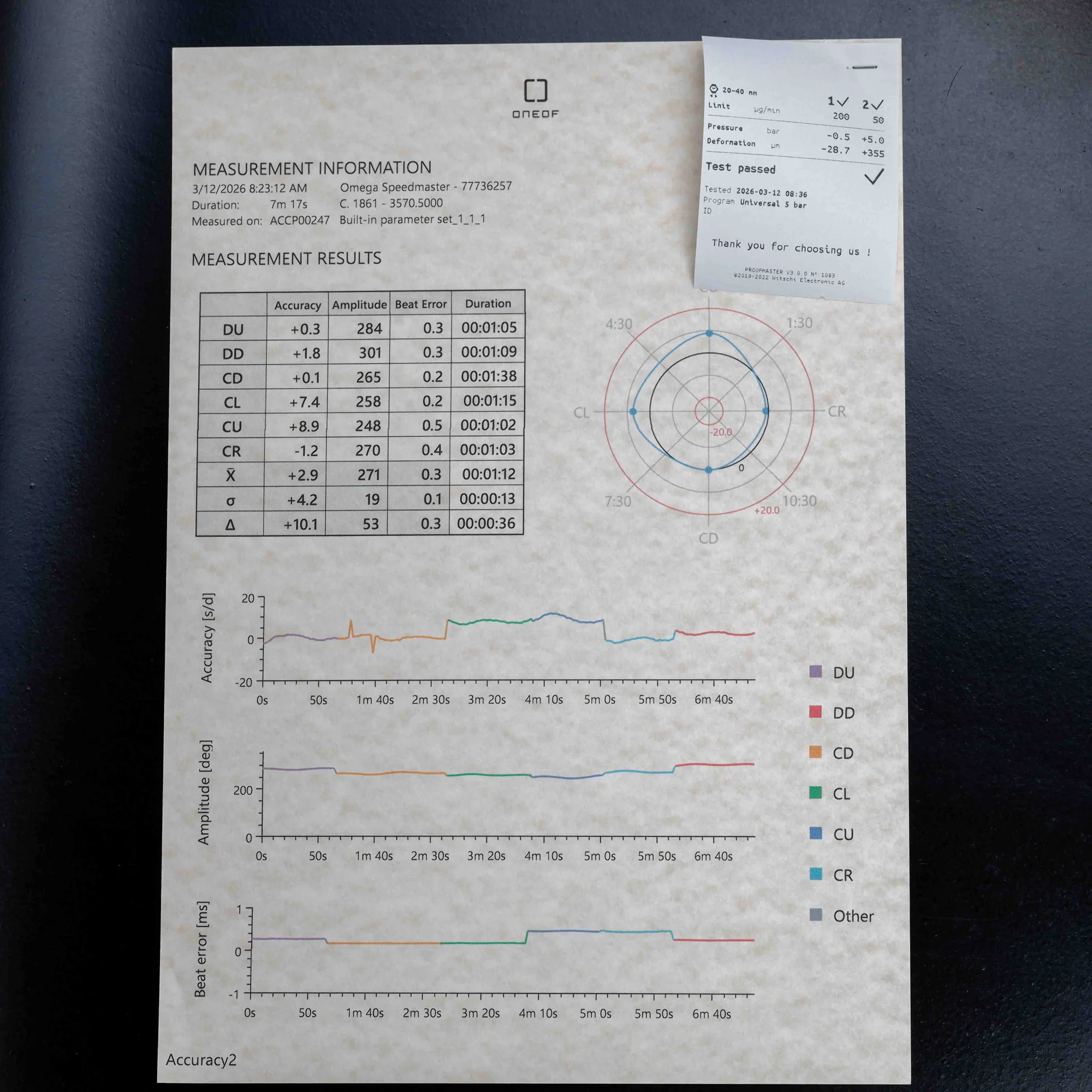 Oméga Speedmaster Moonwatch acier 16