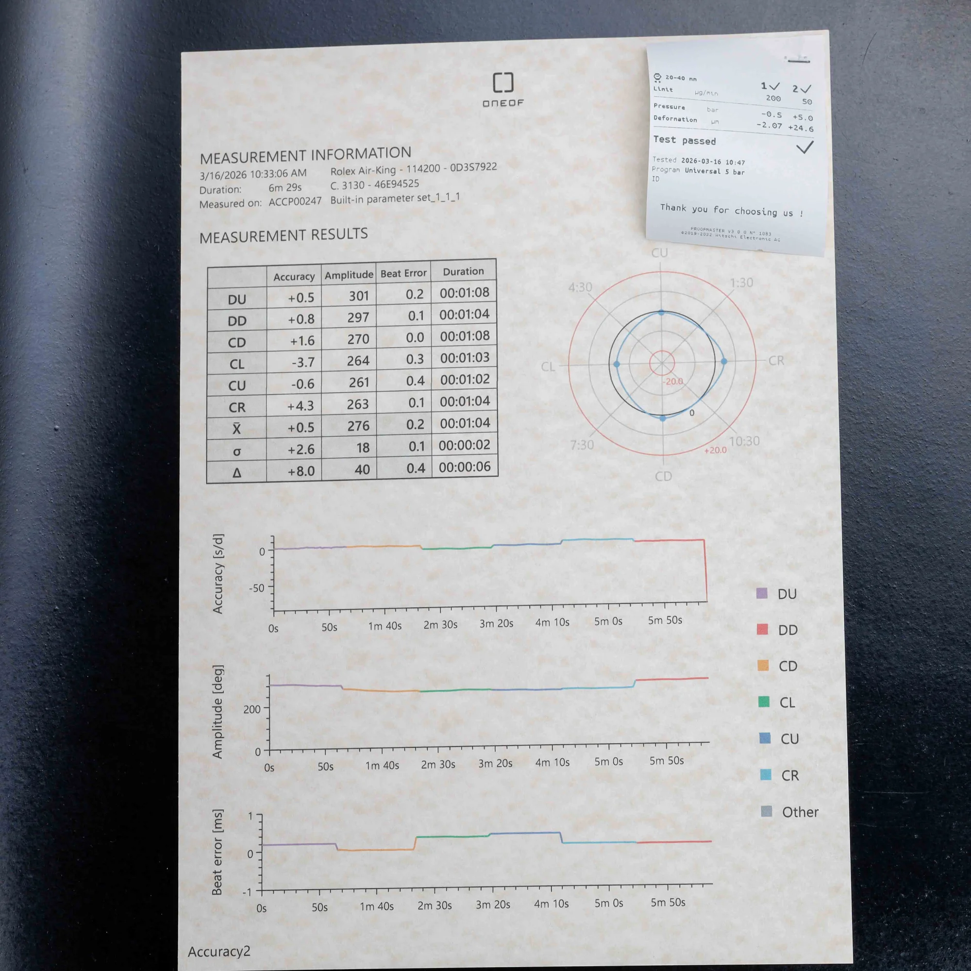 Rolex Air-king 34 stahl 17
