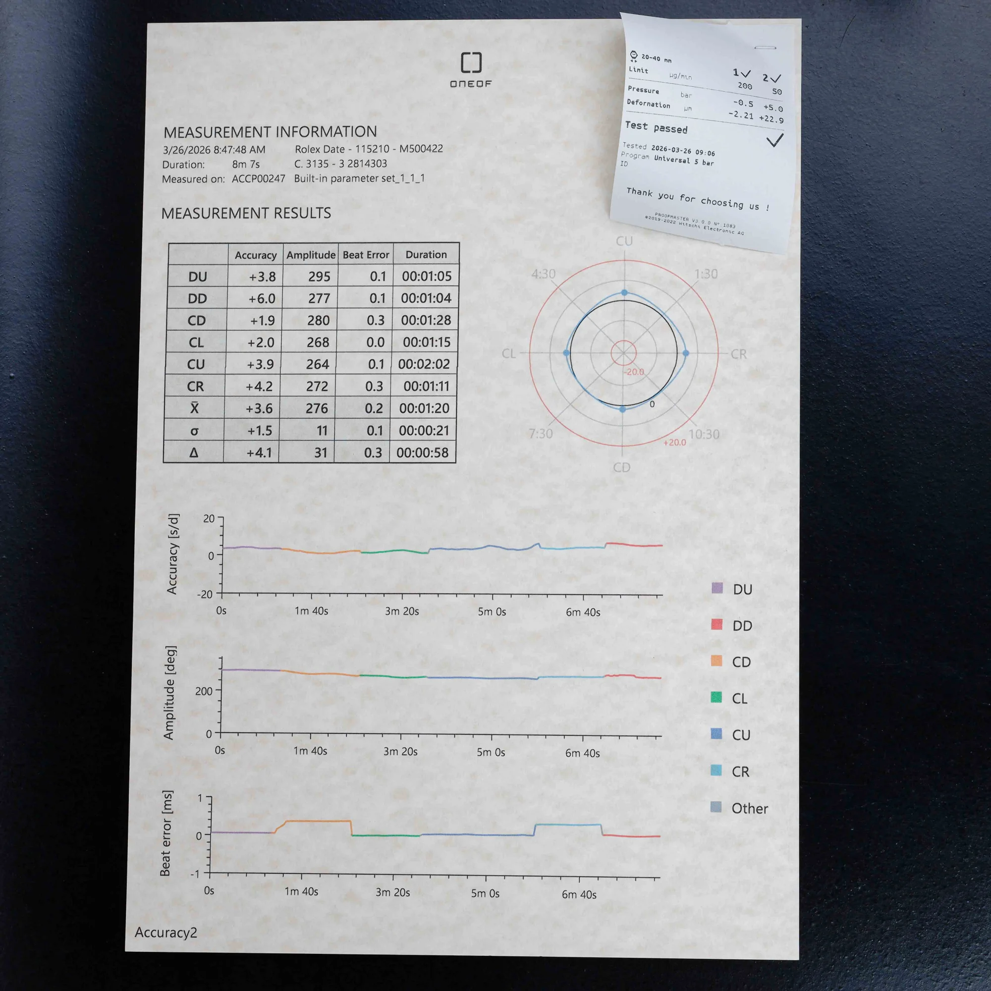 Rolex Oyster Perpetual Date 34 steel 15
