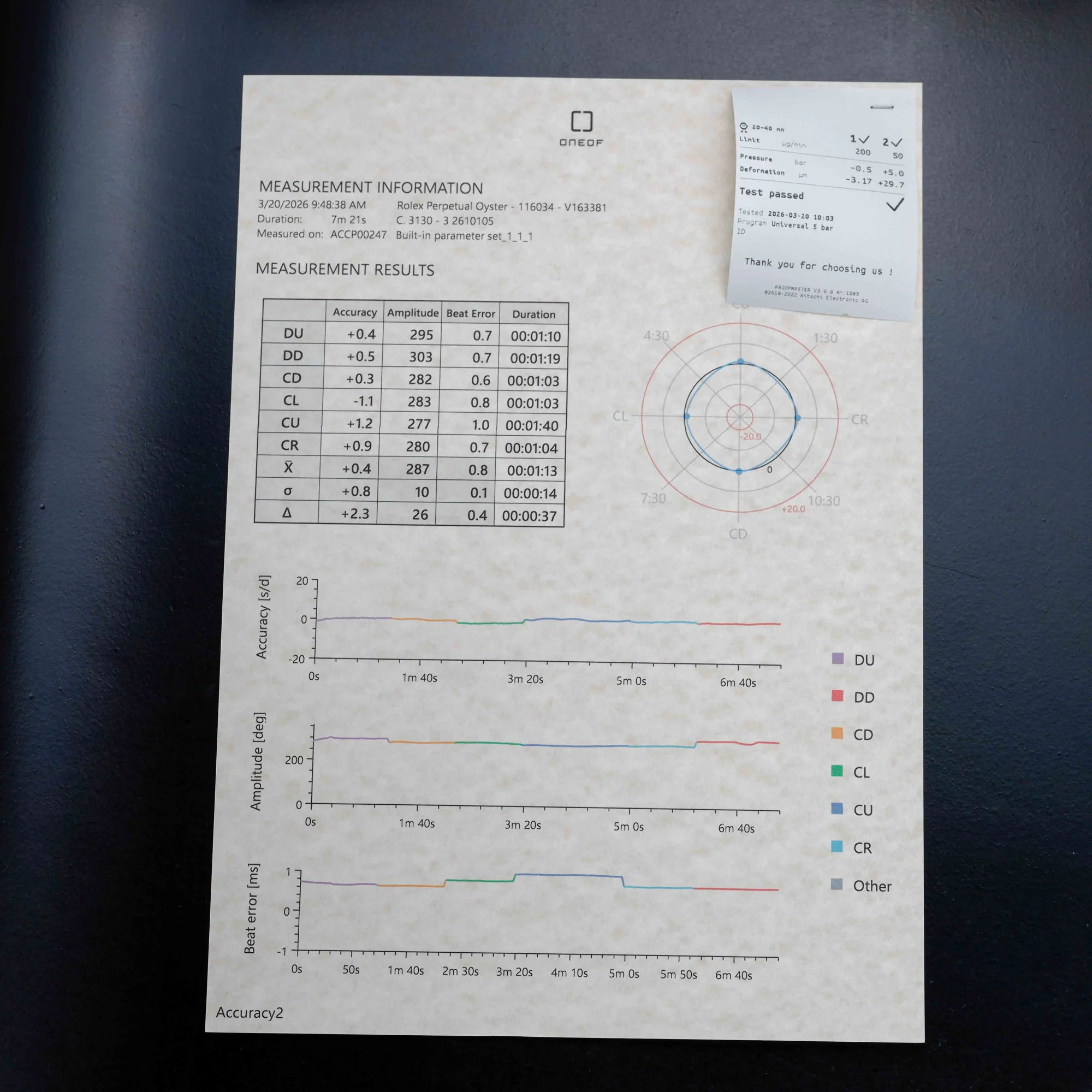 Rolex Oyster Perpetual 36 steel/white gold 15