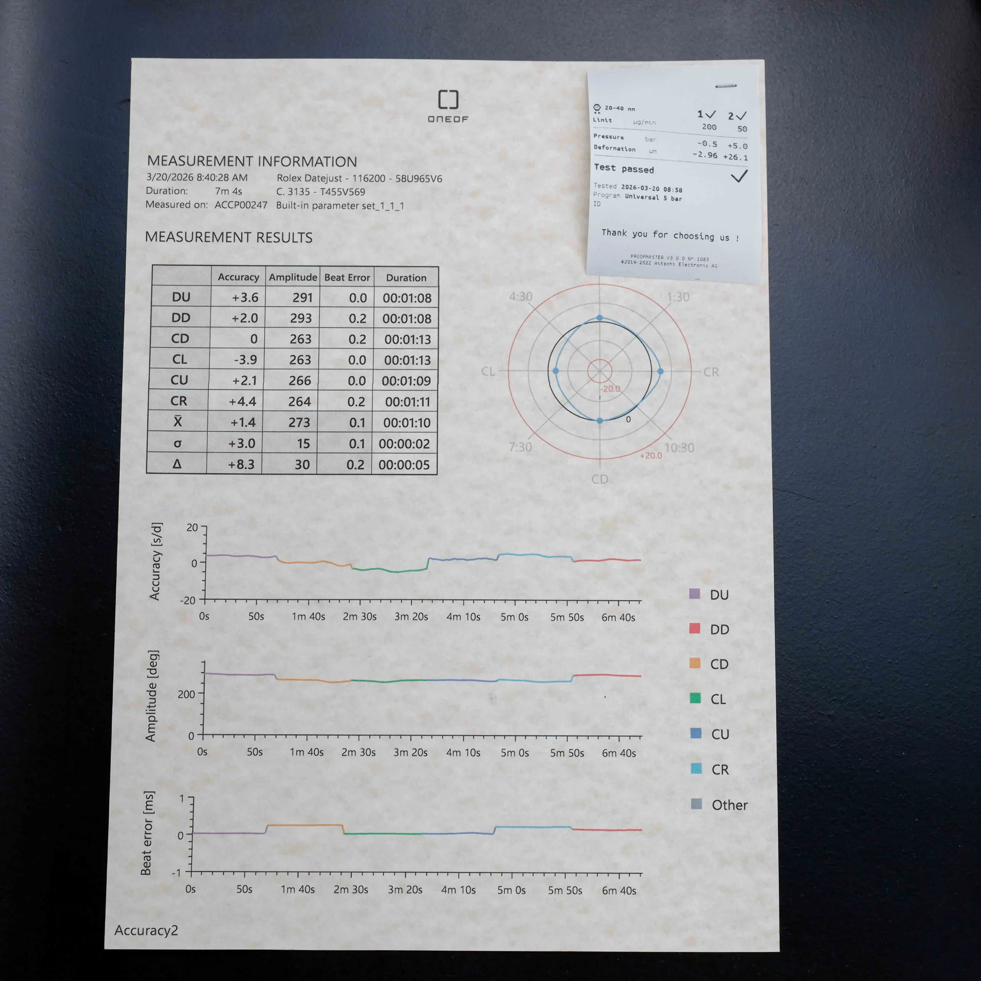 Rolex Datejust 36 stahl 13
