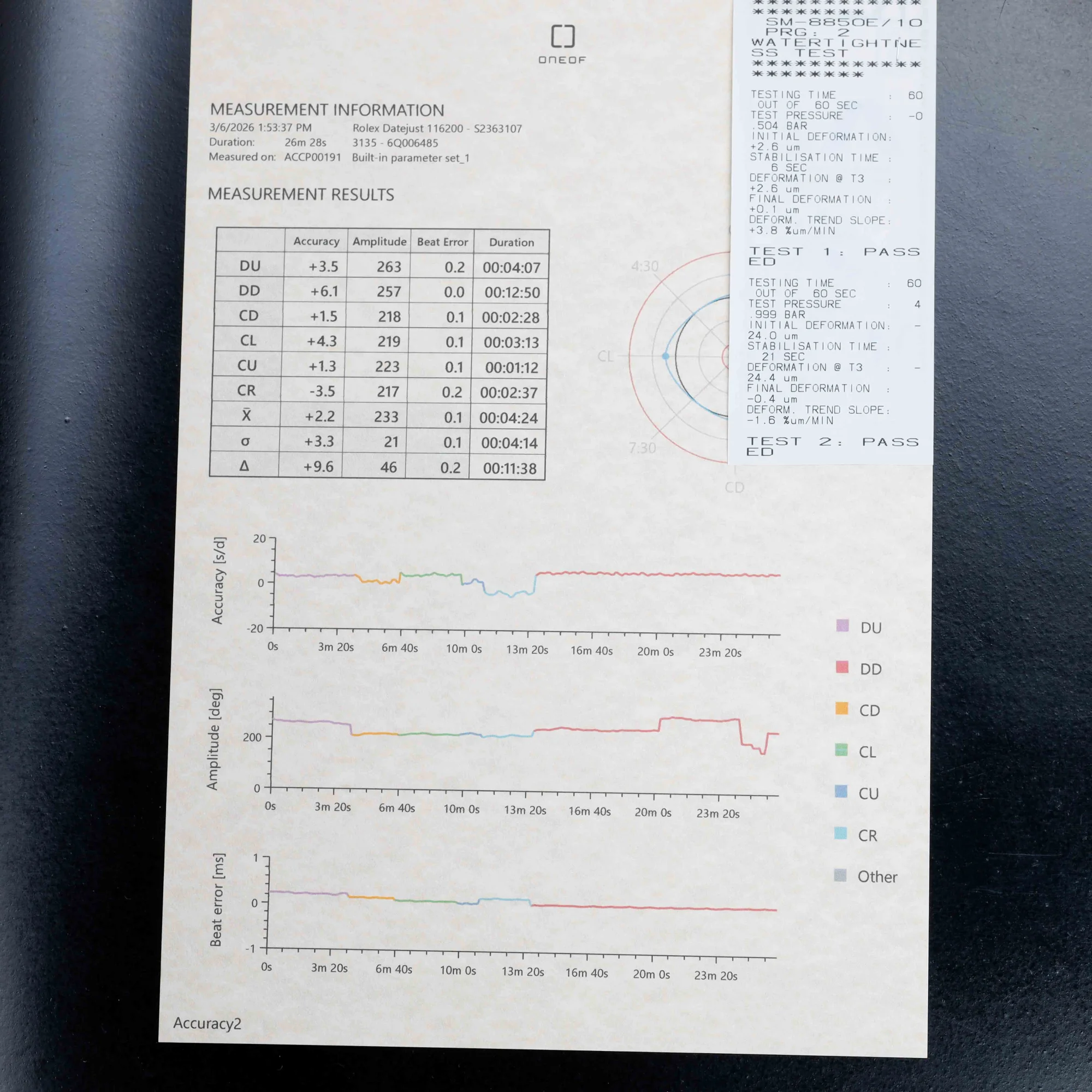 Rolex Datejust 36 acciaio 15