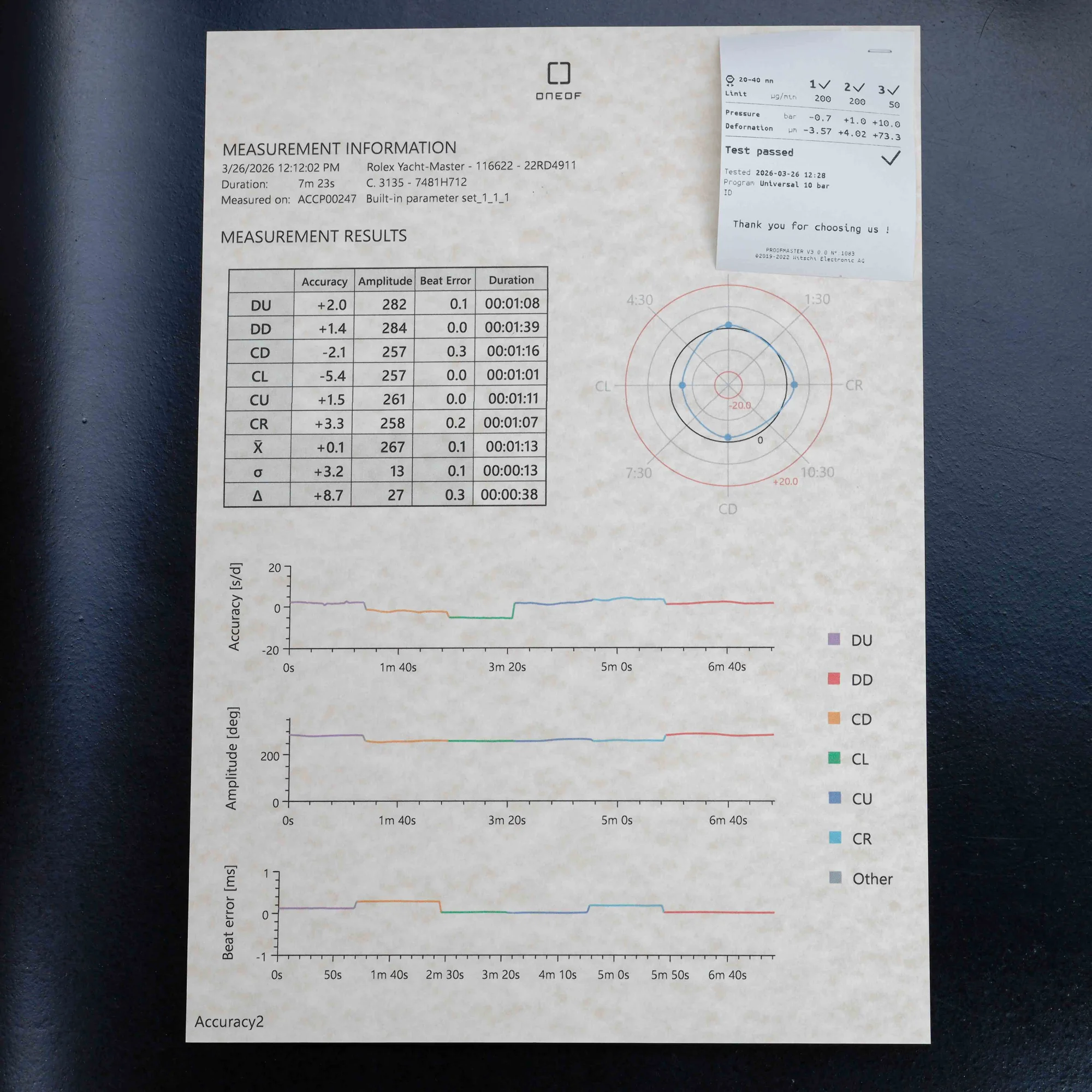 Rolex Yacht-master 40 acciaio/platino 15