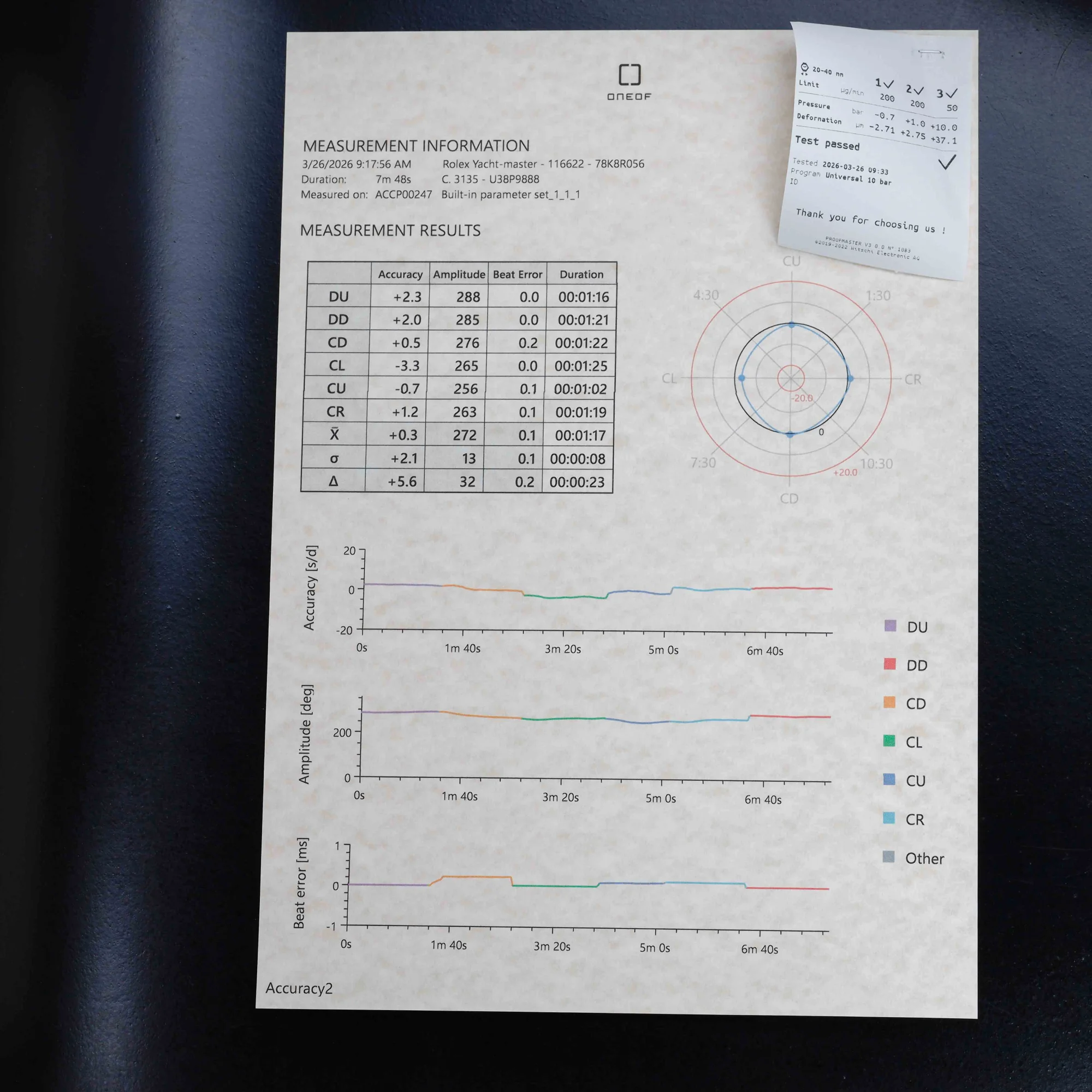 Rolex Yacht-master 40 acciaio/platino 15