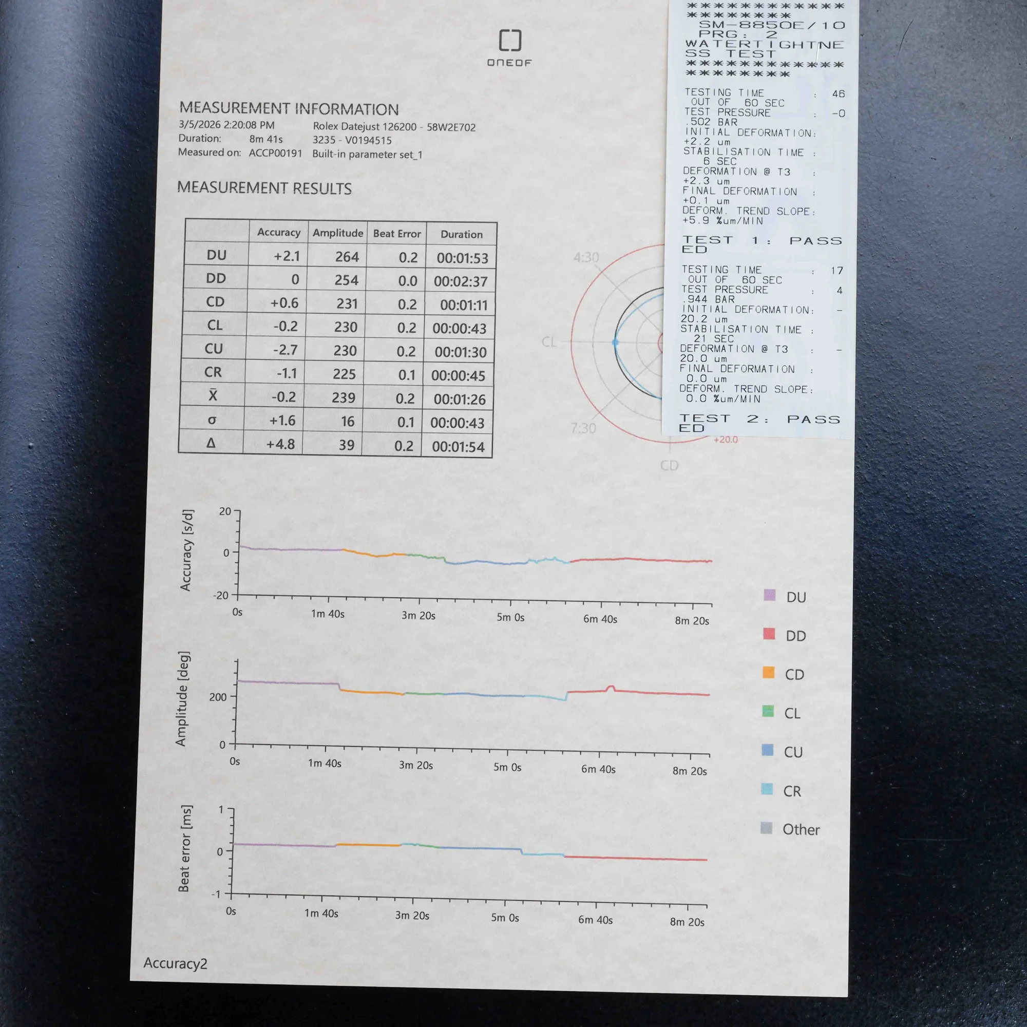 Rolex Datejust 36 steel 16