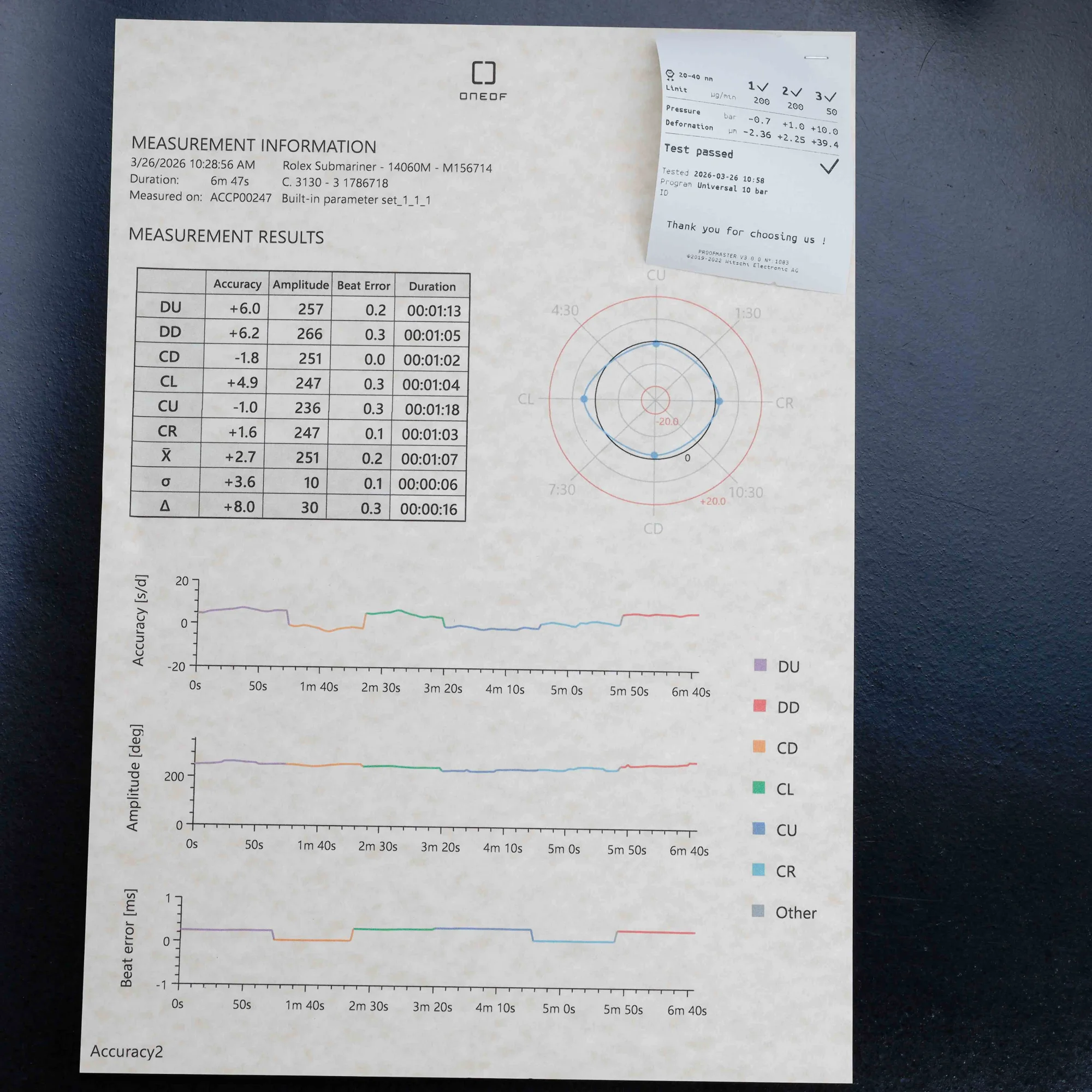 Rolex Submariner No Date acciaio 17