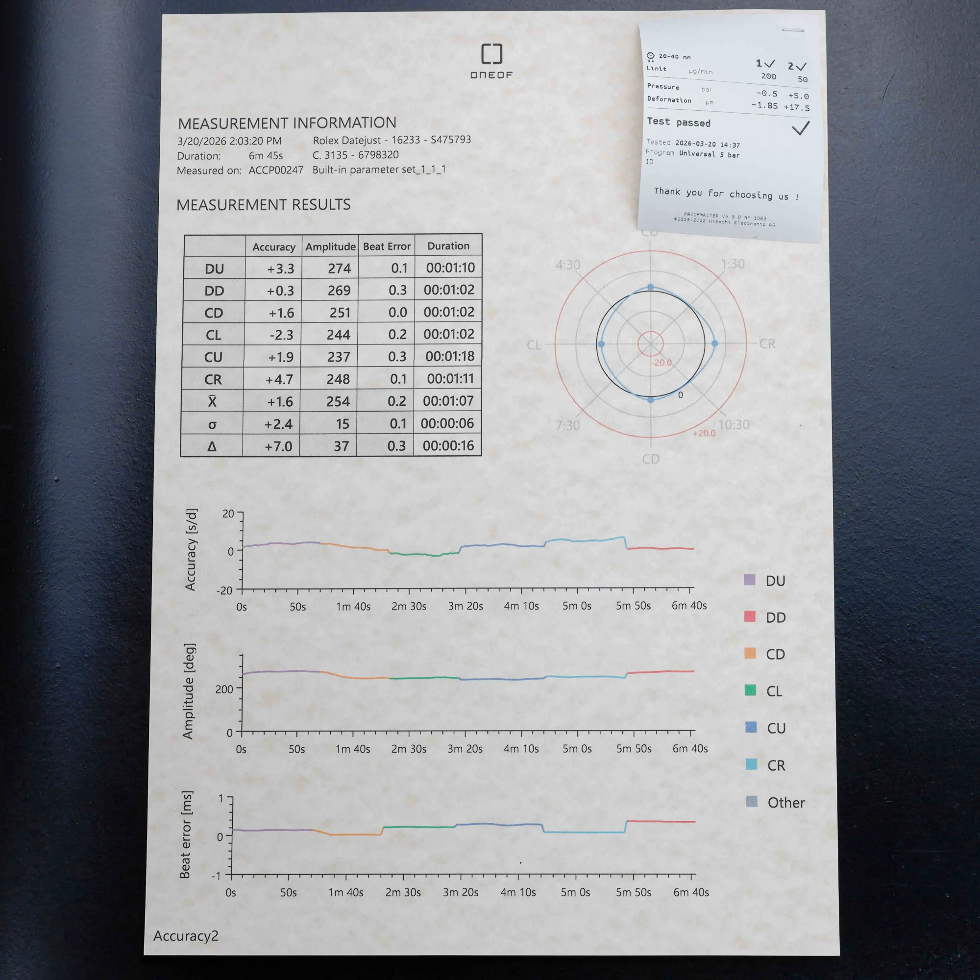 Rolex Datejust 36 acier/or jaune 15