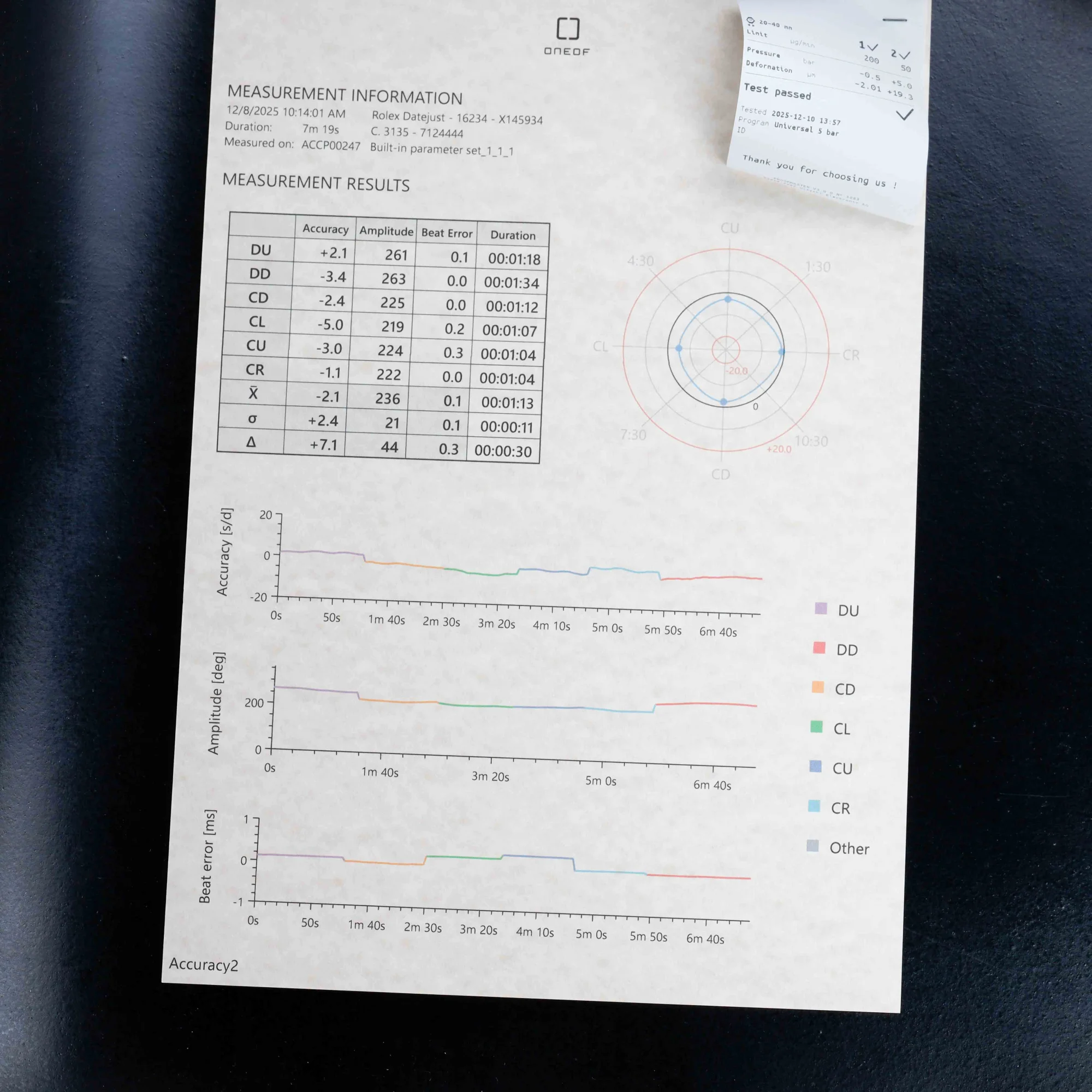 Rolex Datejust 36 stahl/weißgold 15