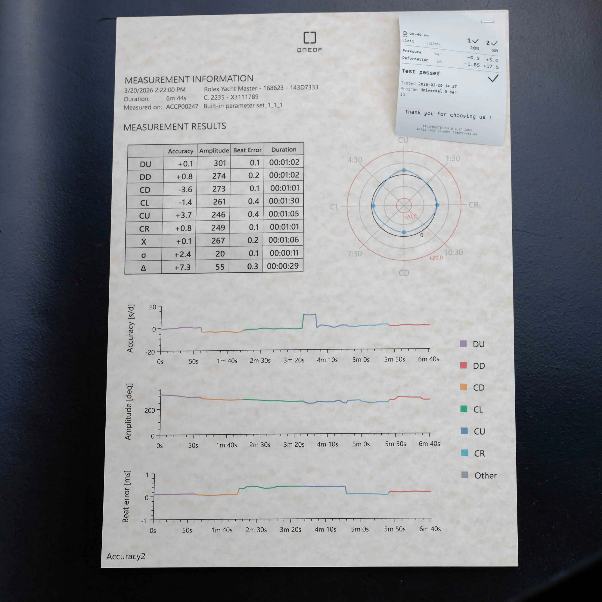 Rolex Yacht-master 35 acier/or jaune 16