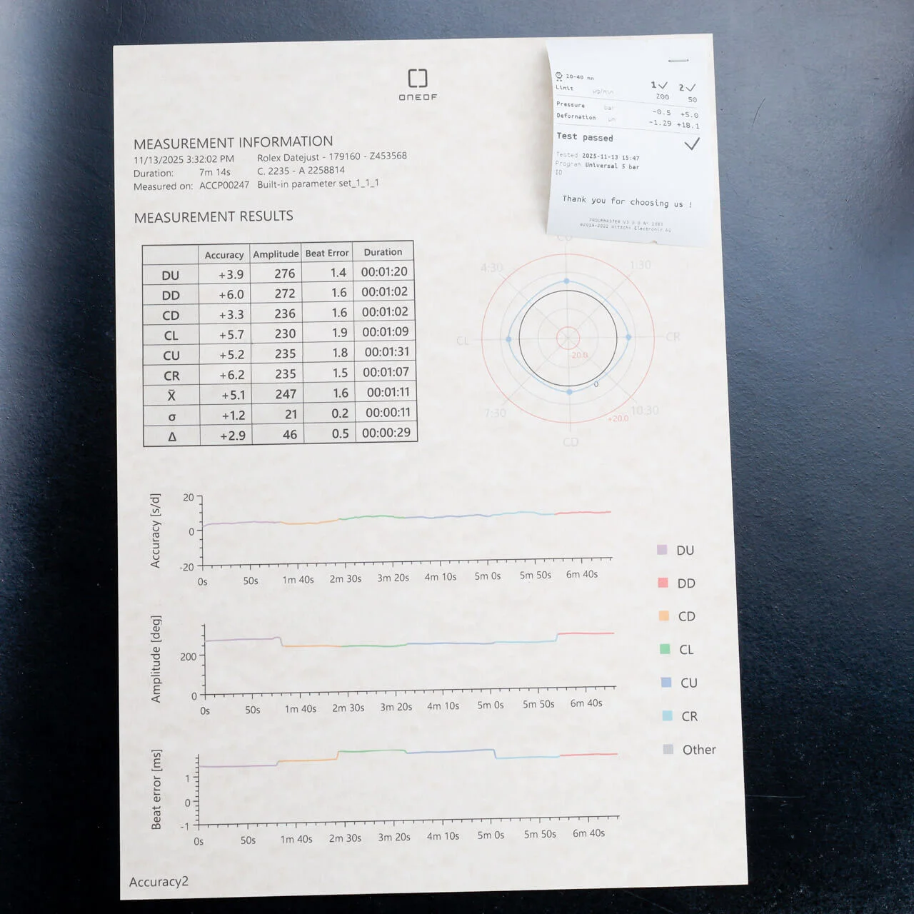 Rolex Lady-datejust 26 acier 15