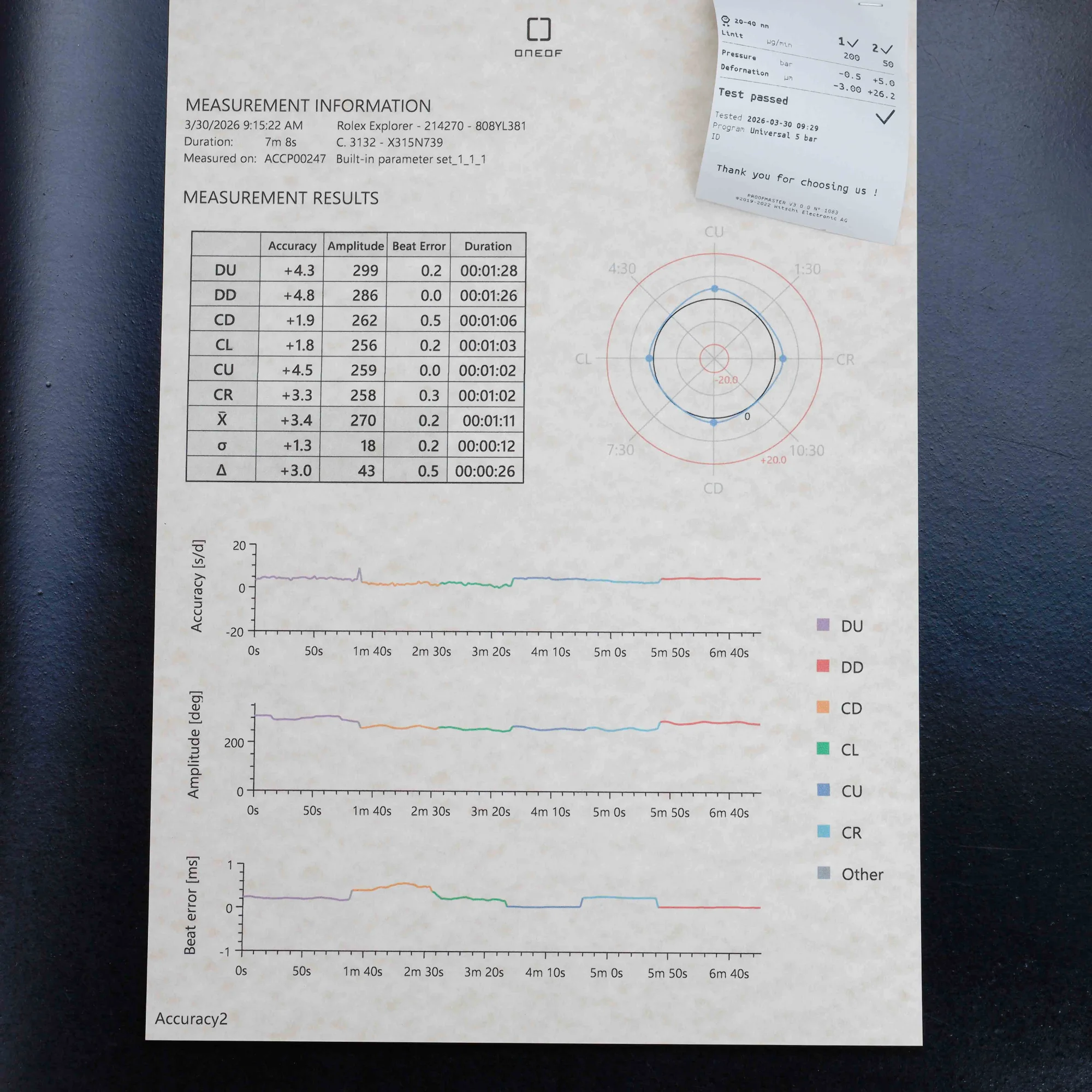 Rolex Explorer 39 acier 17