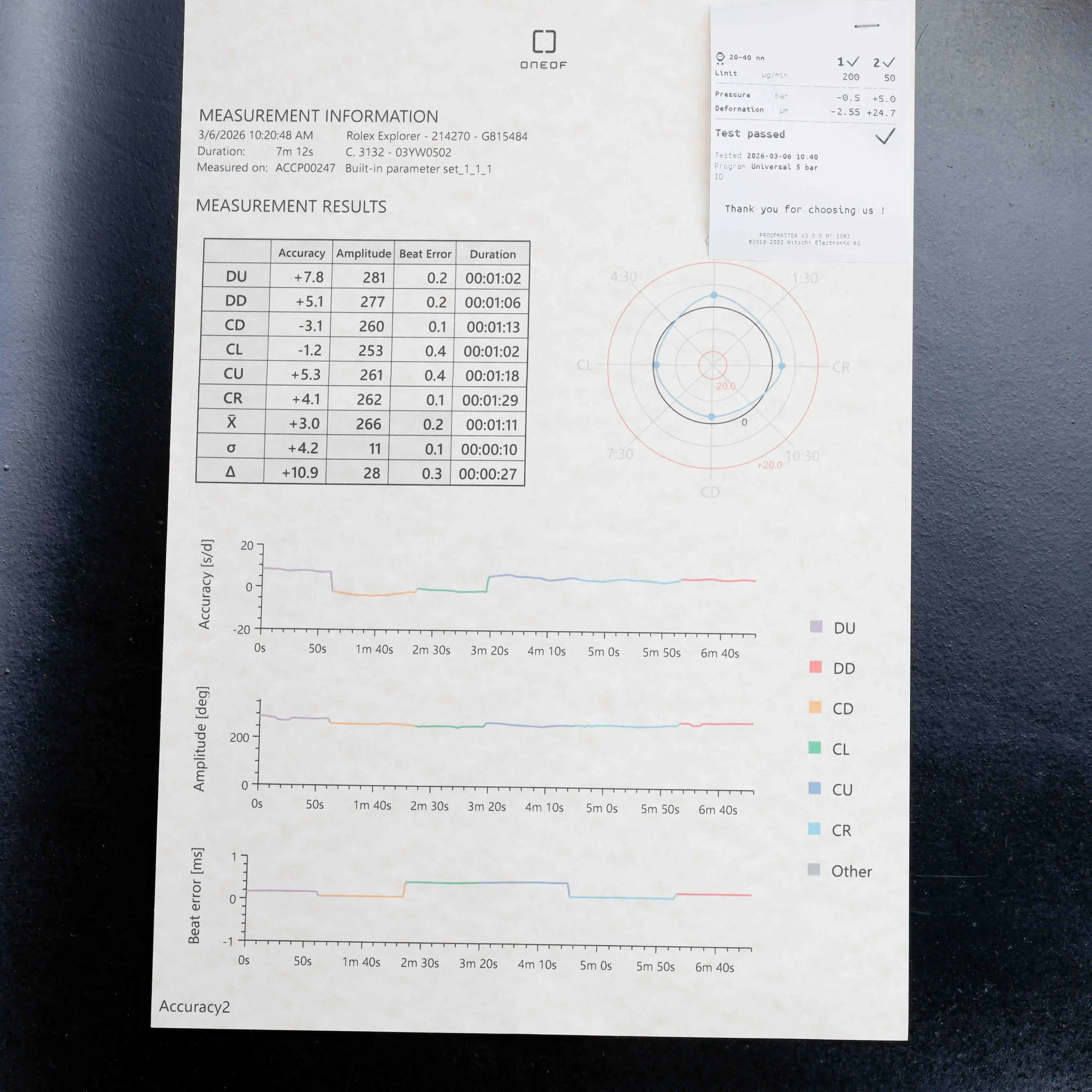 Rolex Explorer 39 acier 17