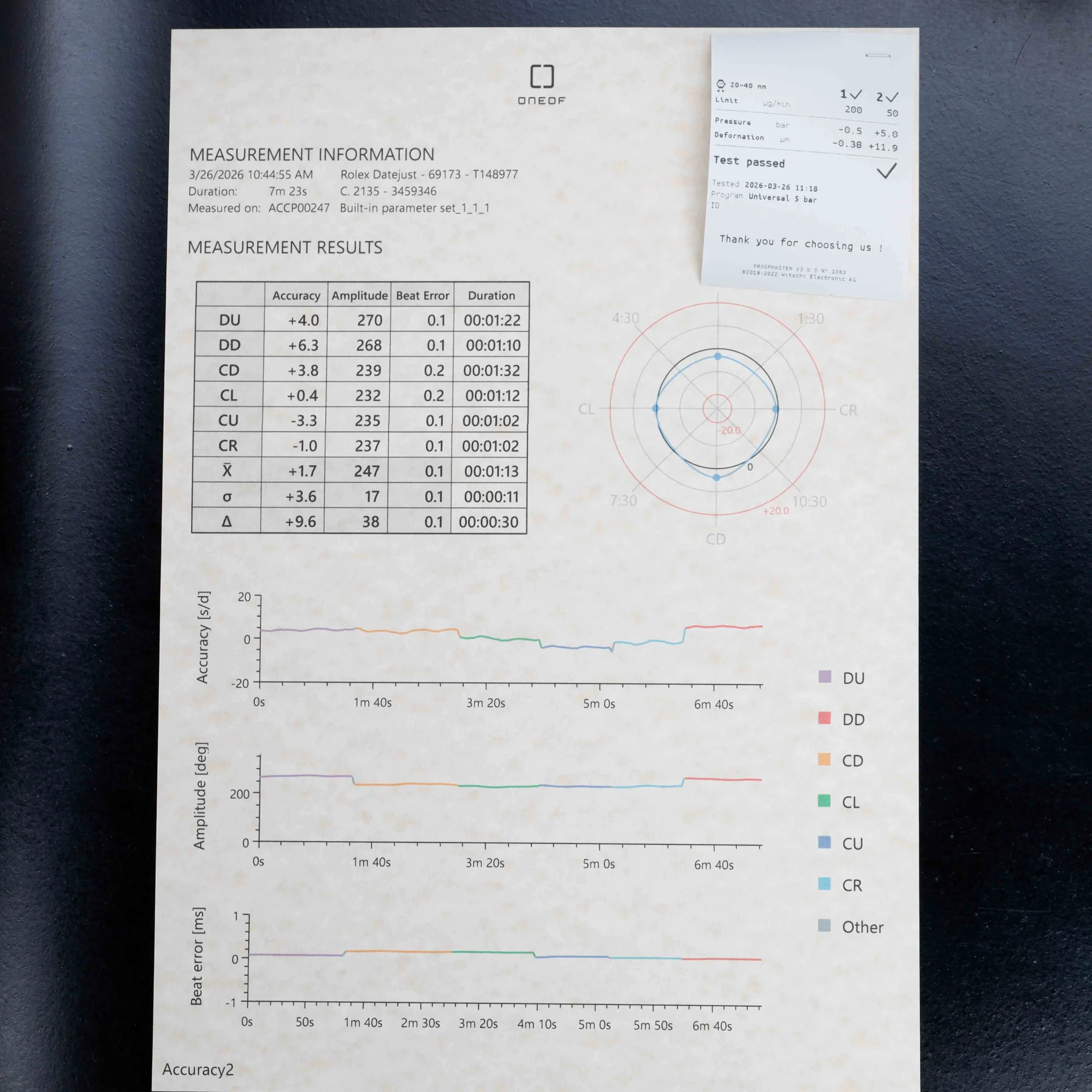 Rolex Lady-datejust 26 nos Condition acciaio/oro giallo 15
