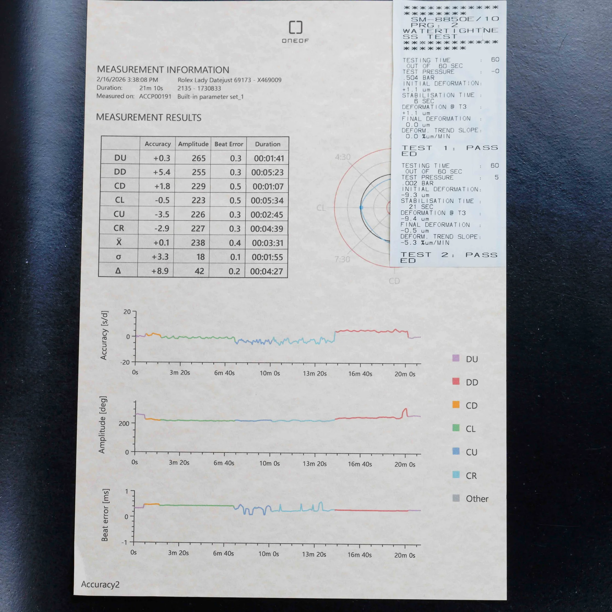 Rolex Lady-datejust 26 steel/yellow gold 15