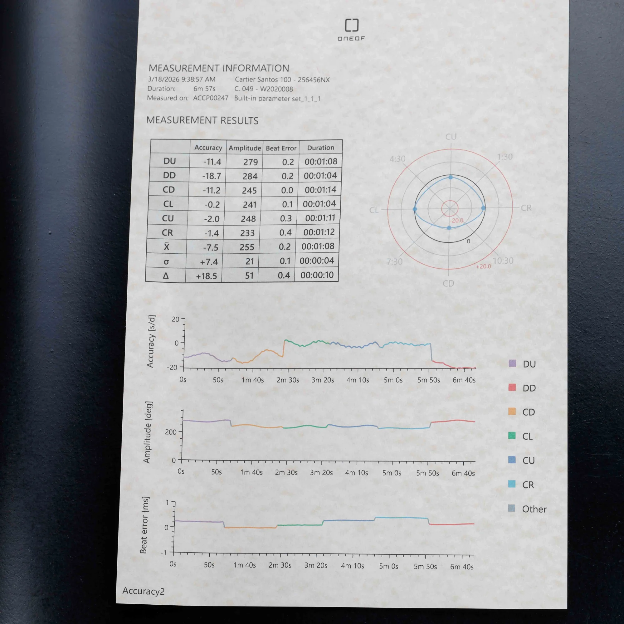 Cartier Santos 100 acciaio 12