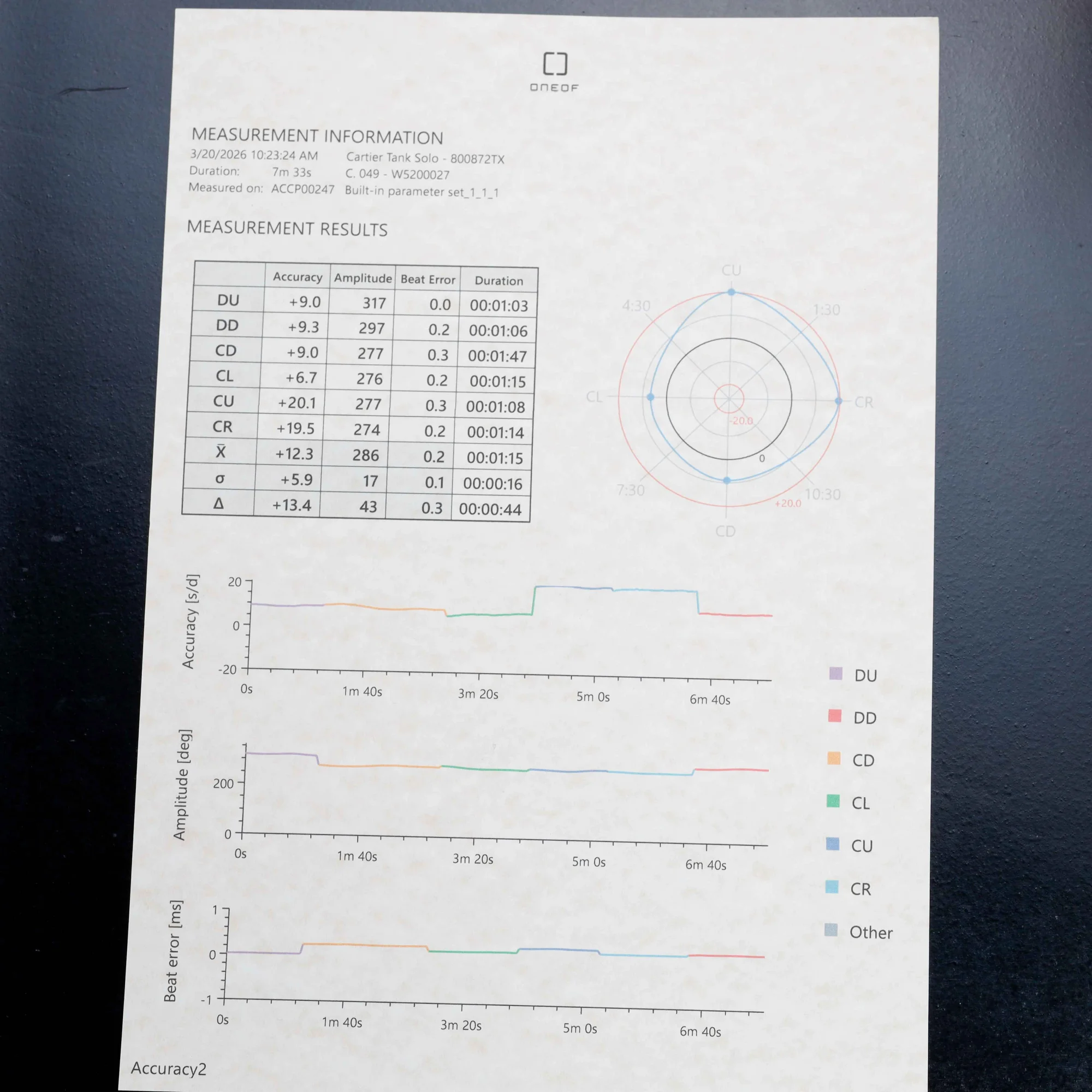 Cartier Tank Solo Xl With Natural Diamonds Customization steel 12