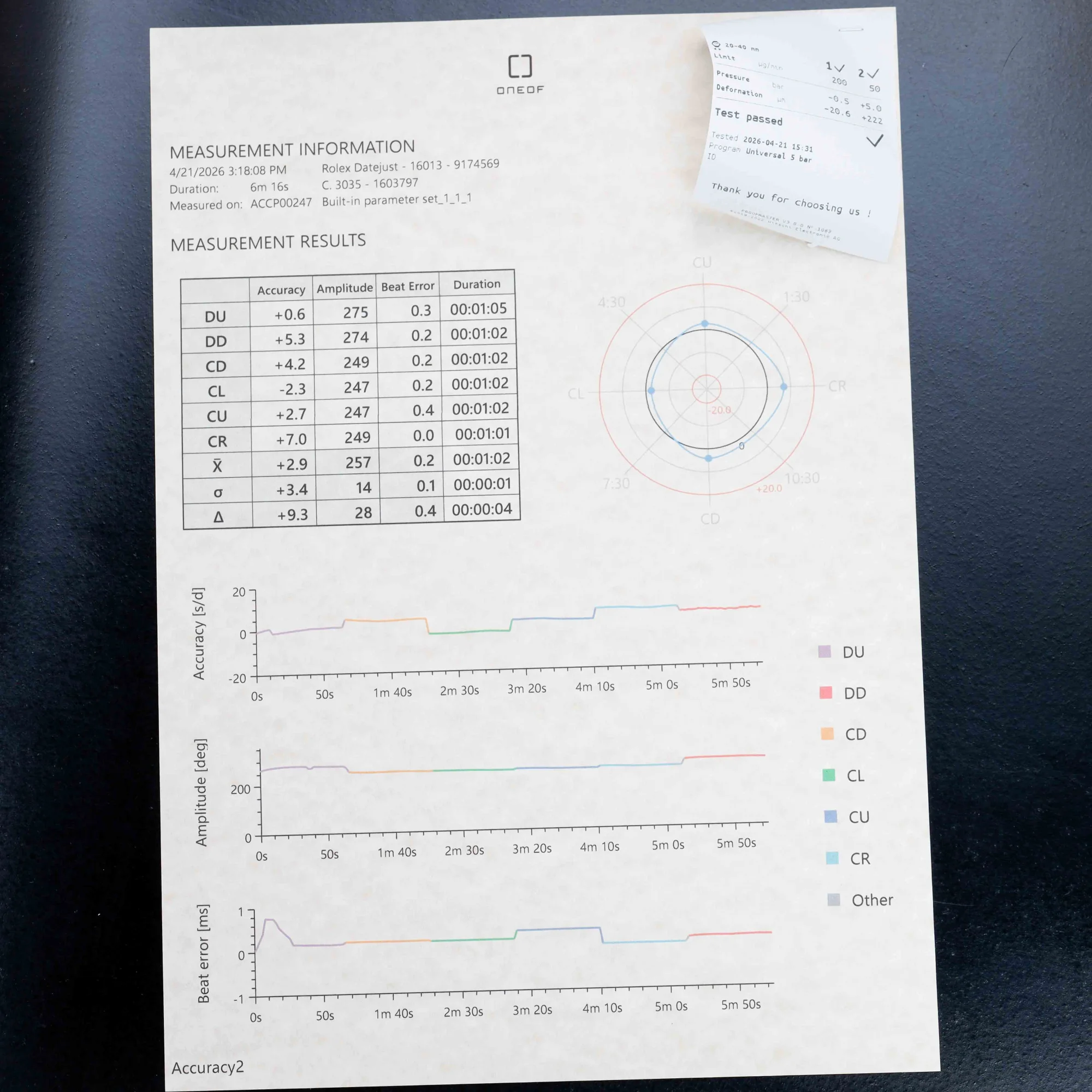Rolex Datejsut 36 acier/or jaune 15