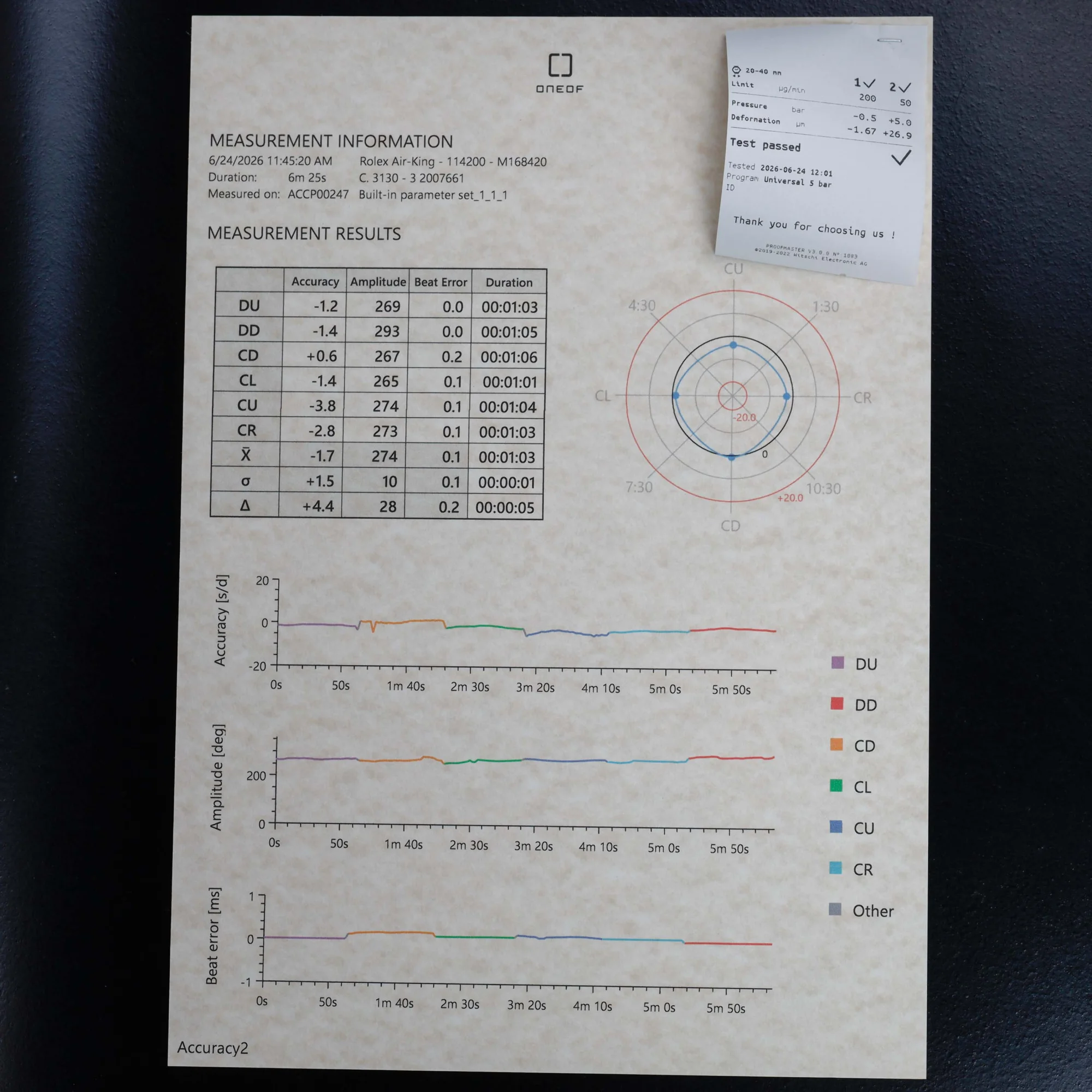 Rolex Air-king 34 „nos-zustand“ stahl 15