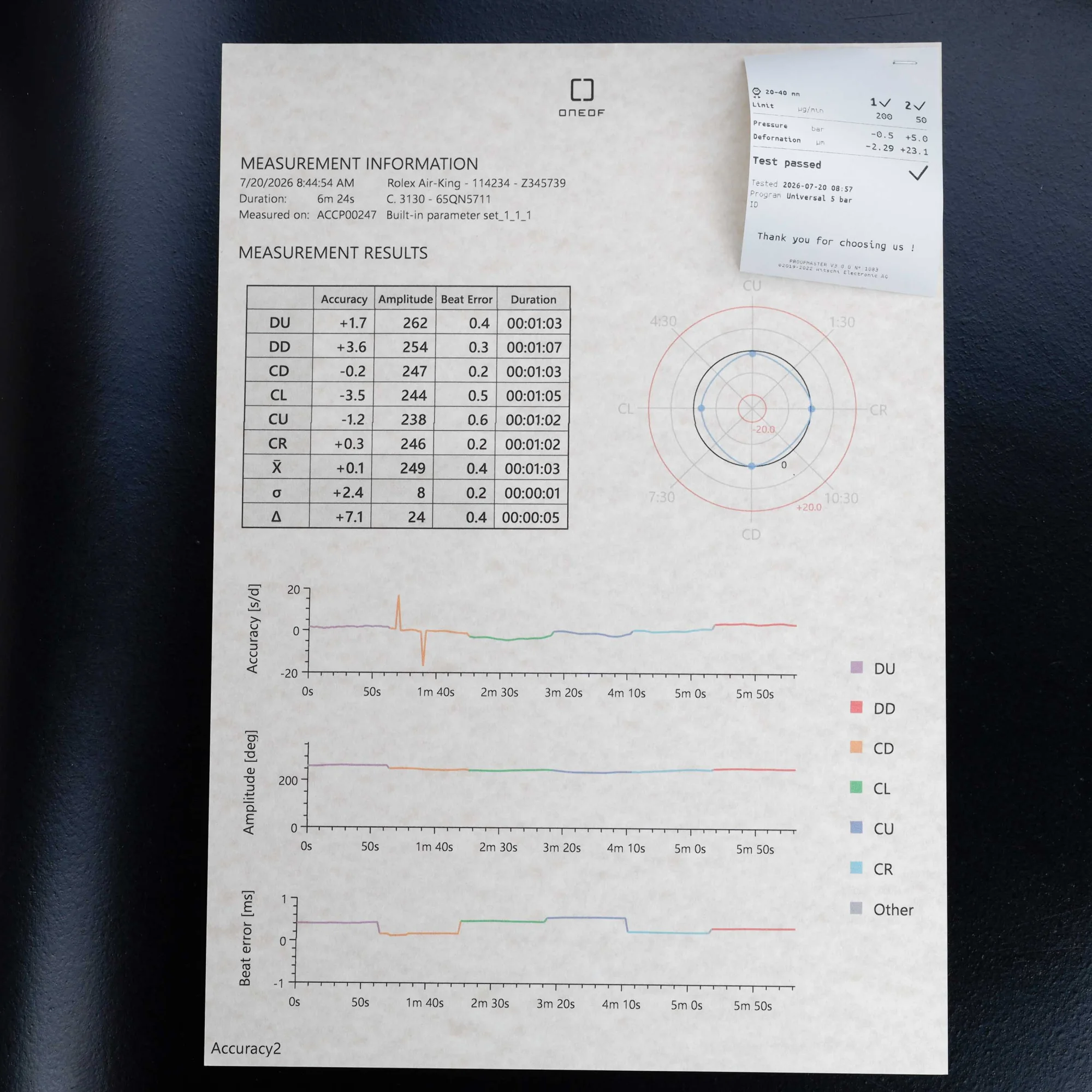 Rolex Air King acier/or blanc 15